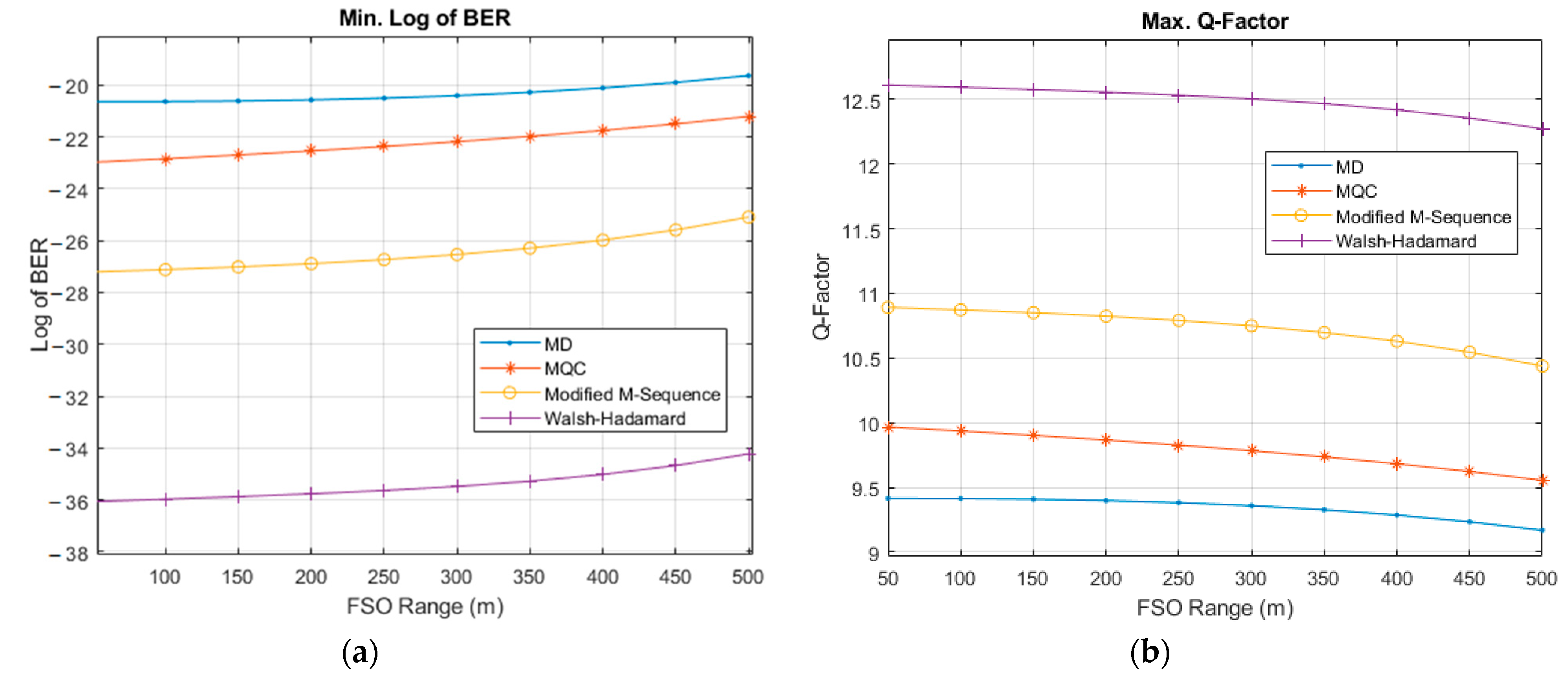 Applsci 11 05955 g015