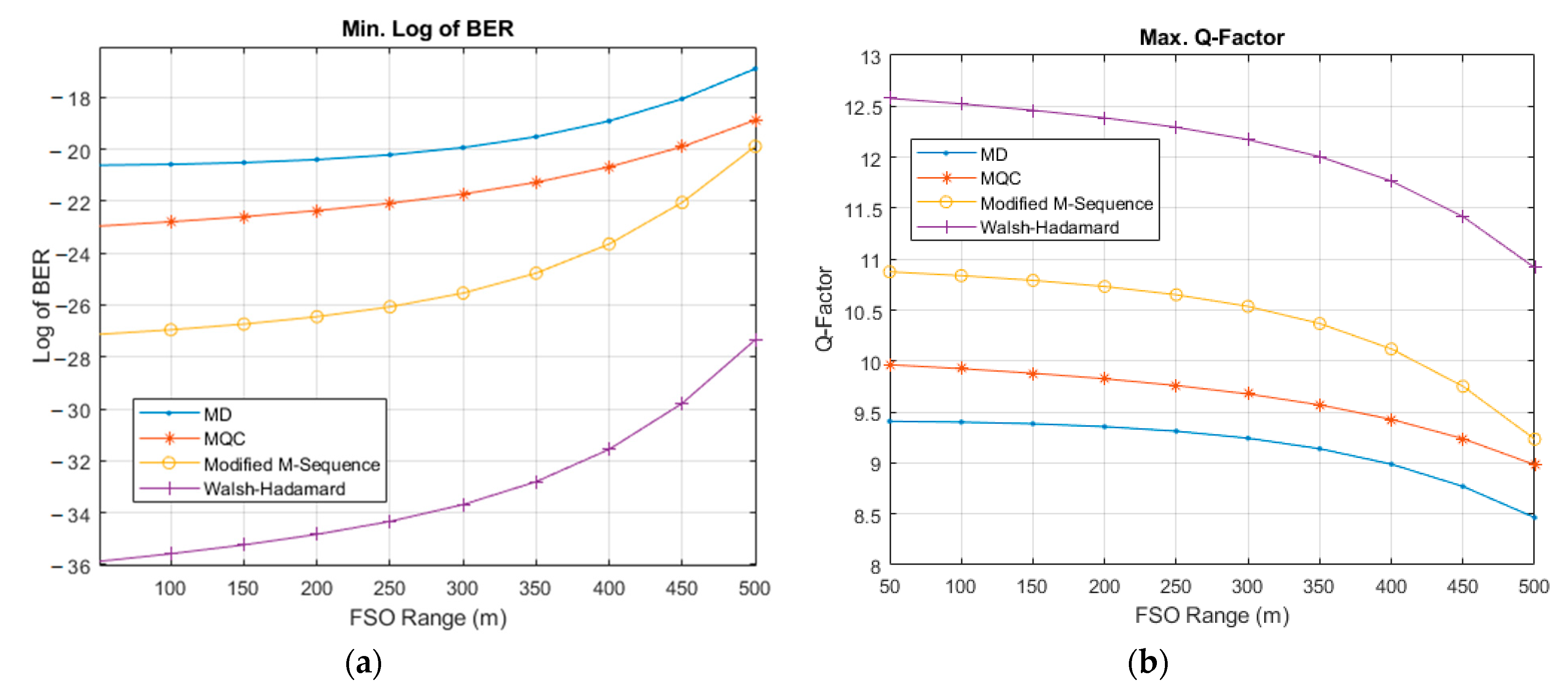Applsci 11 05955 g016