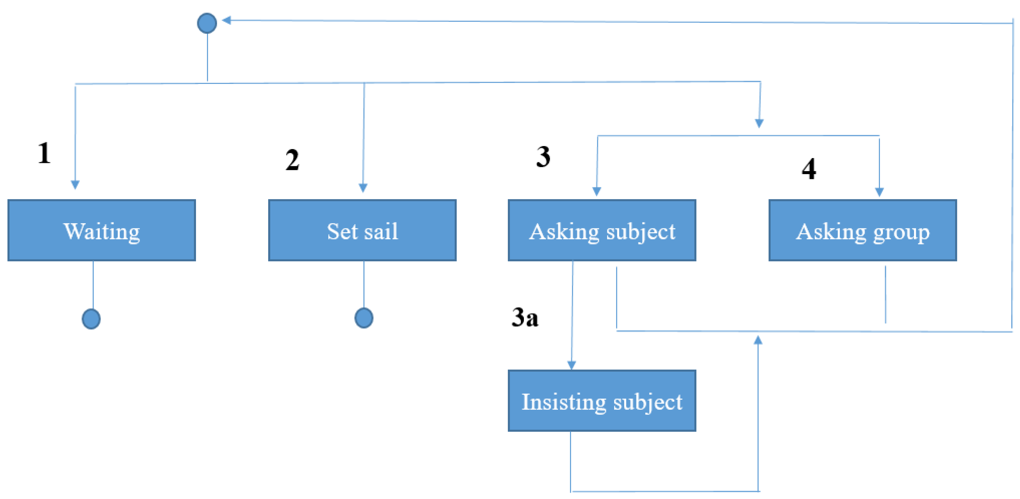 Applsci 11 05956 g0a1