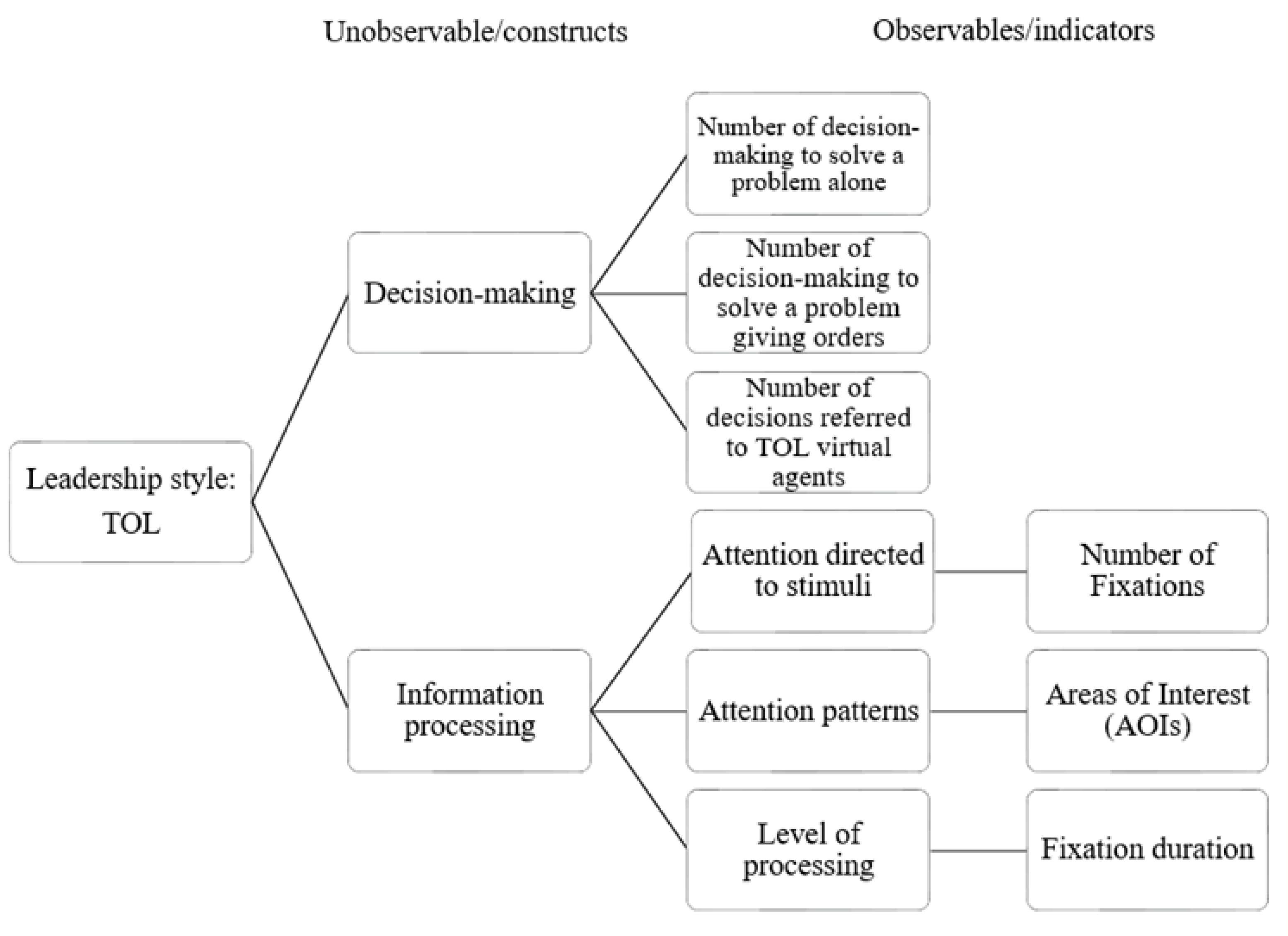 Applsci 11 05956 g0a11