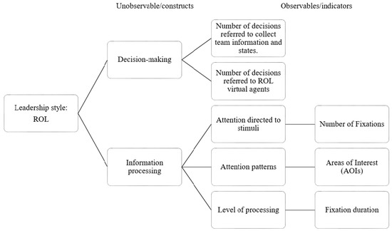 Applsci 11 05956 g0a12 550