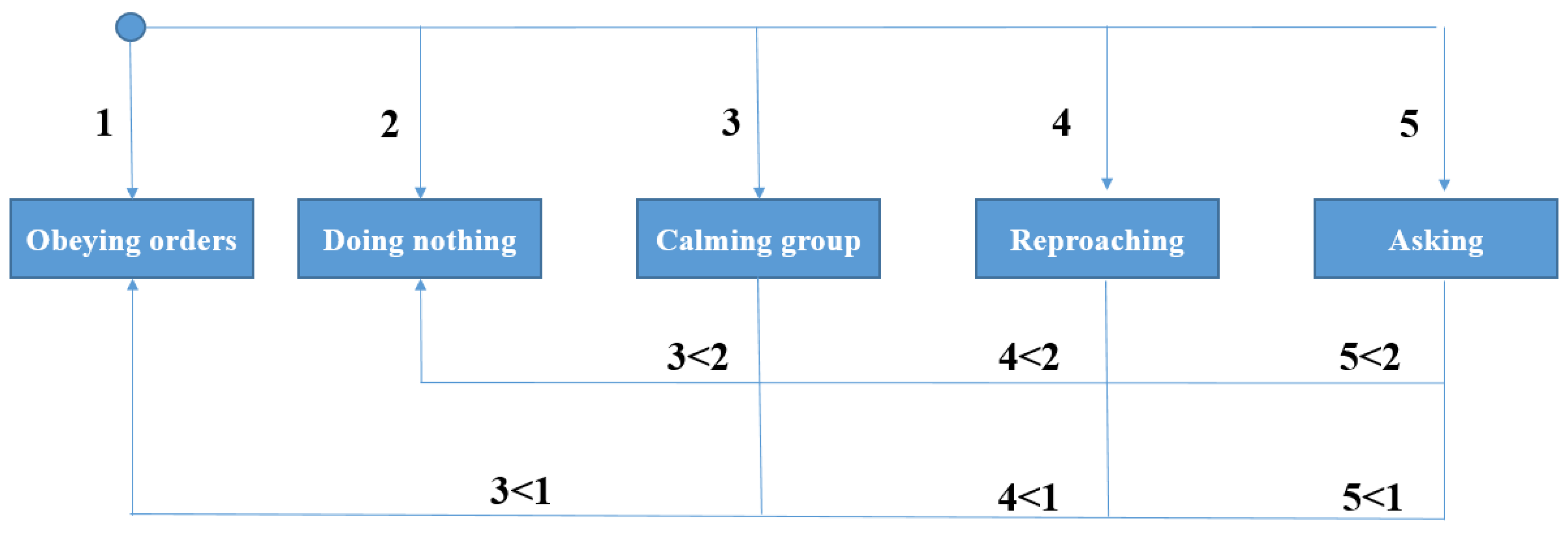 Applsci 11 05956 g0a2