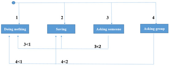 Applsci 11 05956 g0a4 550