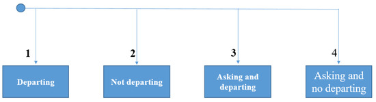 Applsci 11 05956 g0a6 550