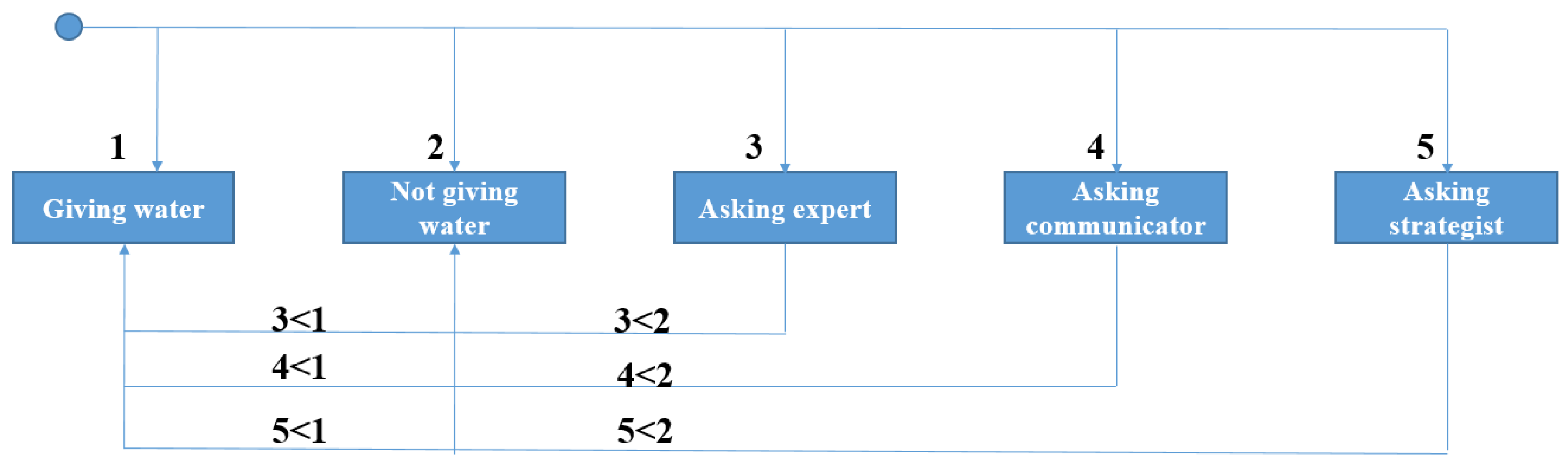 Applsci 11 05956 g0a7