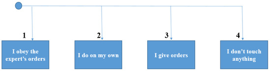 Applsci 11 05956 g0a8 550