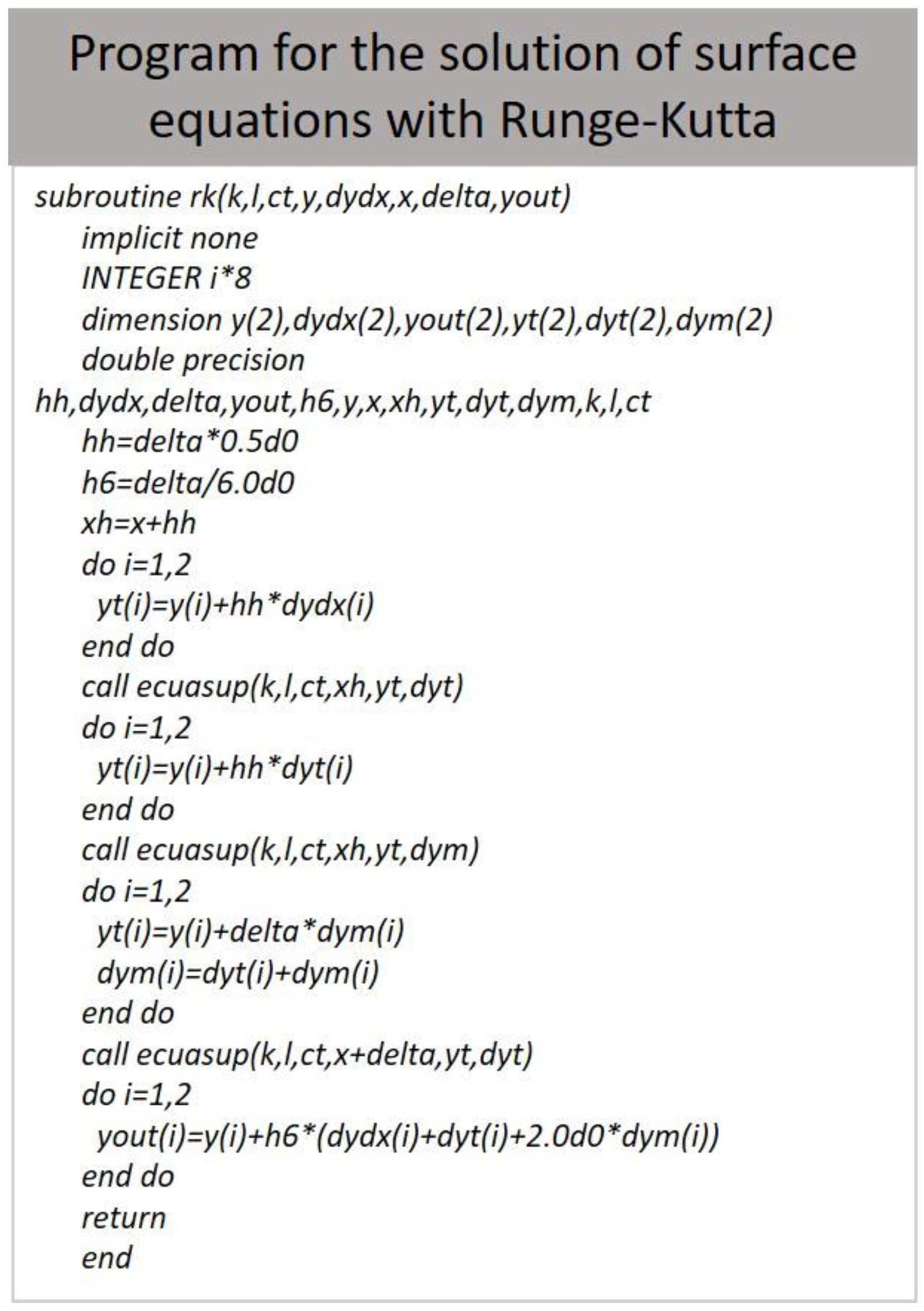 Applsci 11 05957 g001 Applsci 11 05957 g001