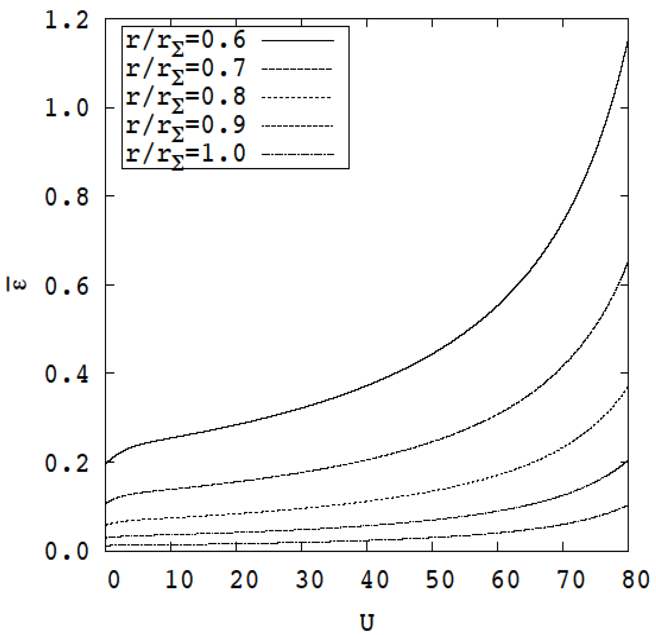 Applsci 11 05957 g006 Applsci 11 05957 g006