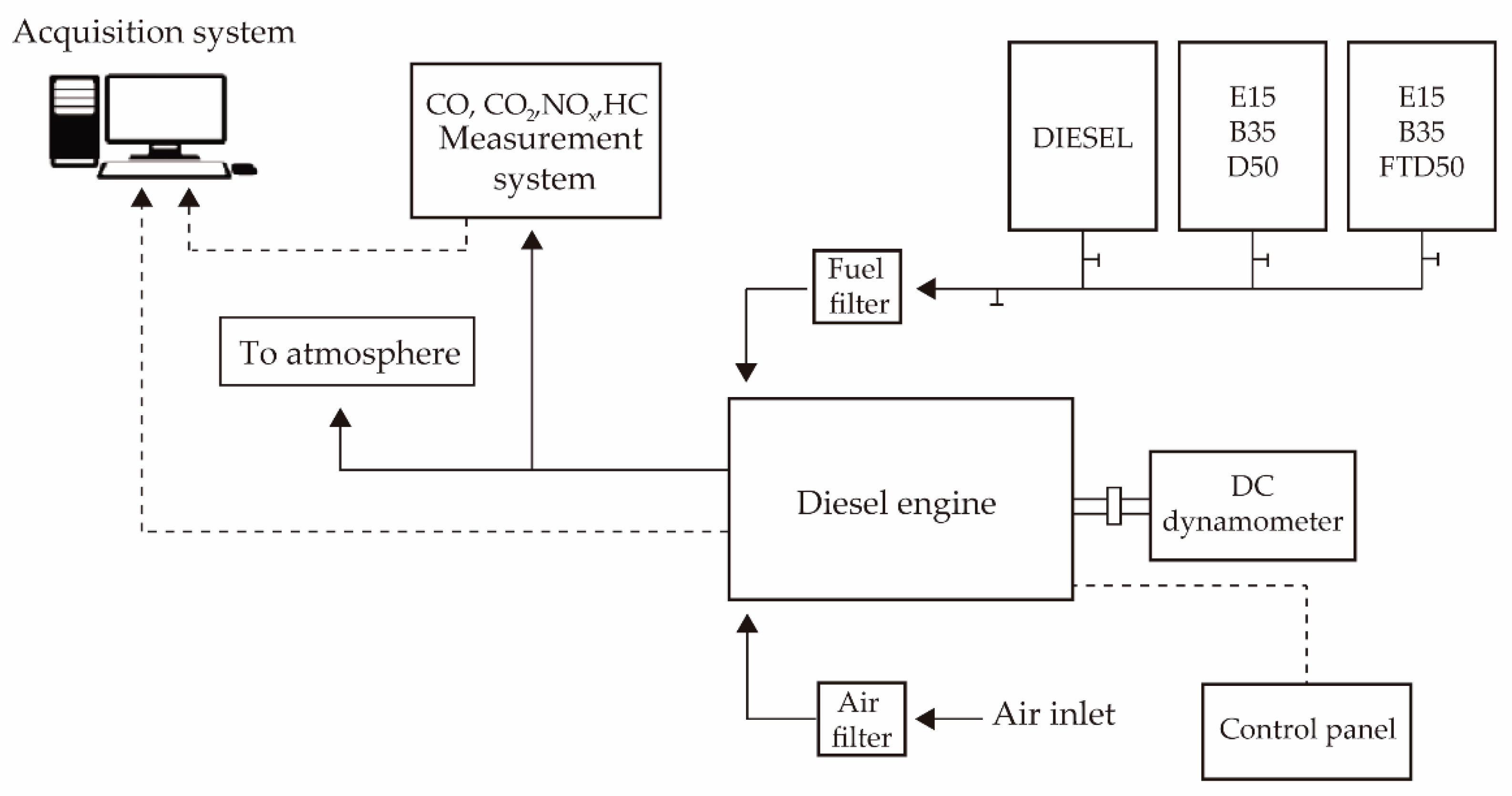 Applsci 11 05958 g001