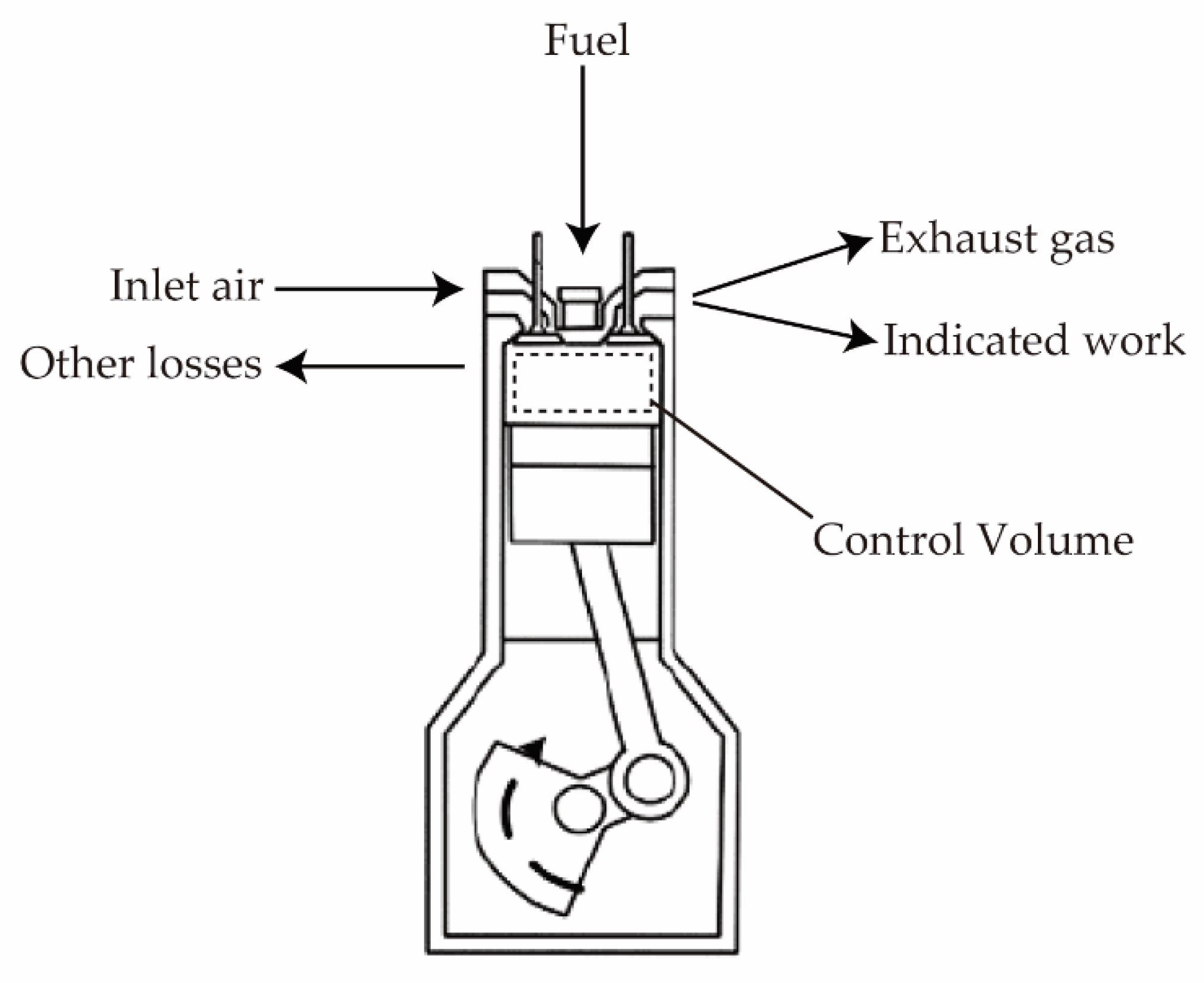 Applsci 11 05958 g002
