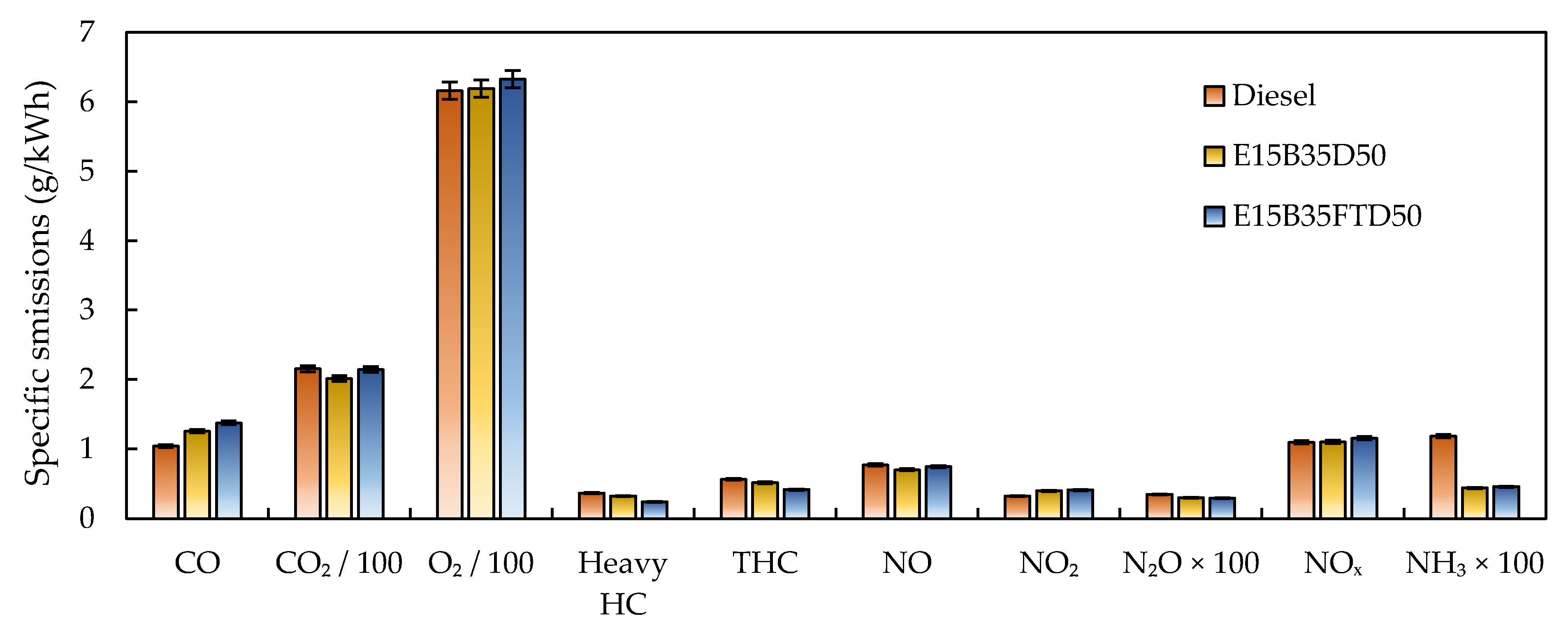 Applsci 11 05958 g003