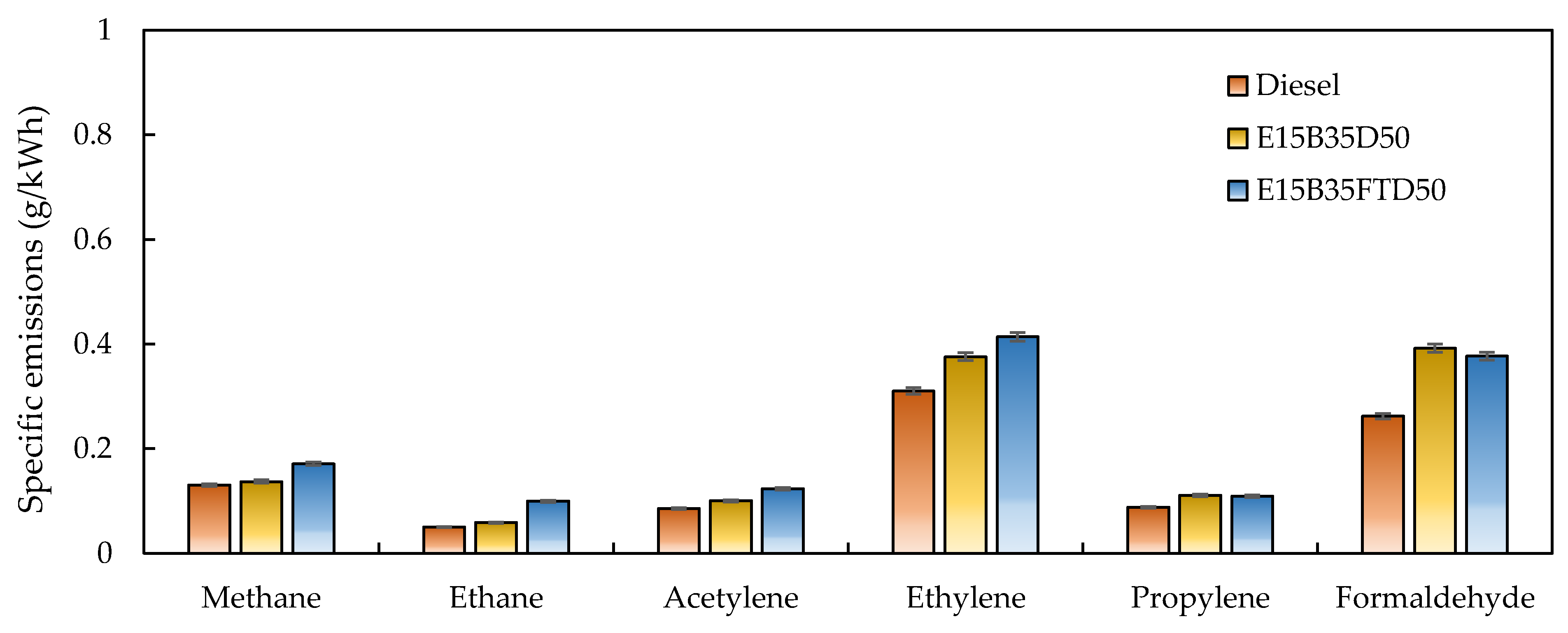 Applsci 11 05958 g004