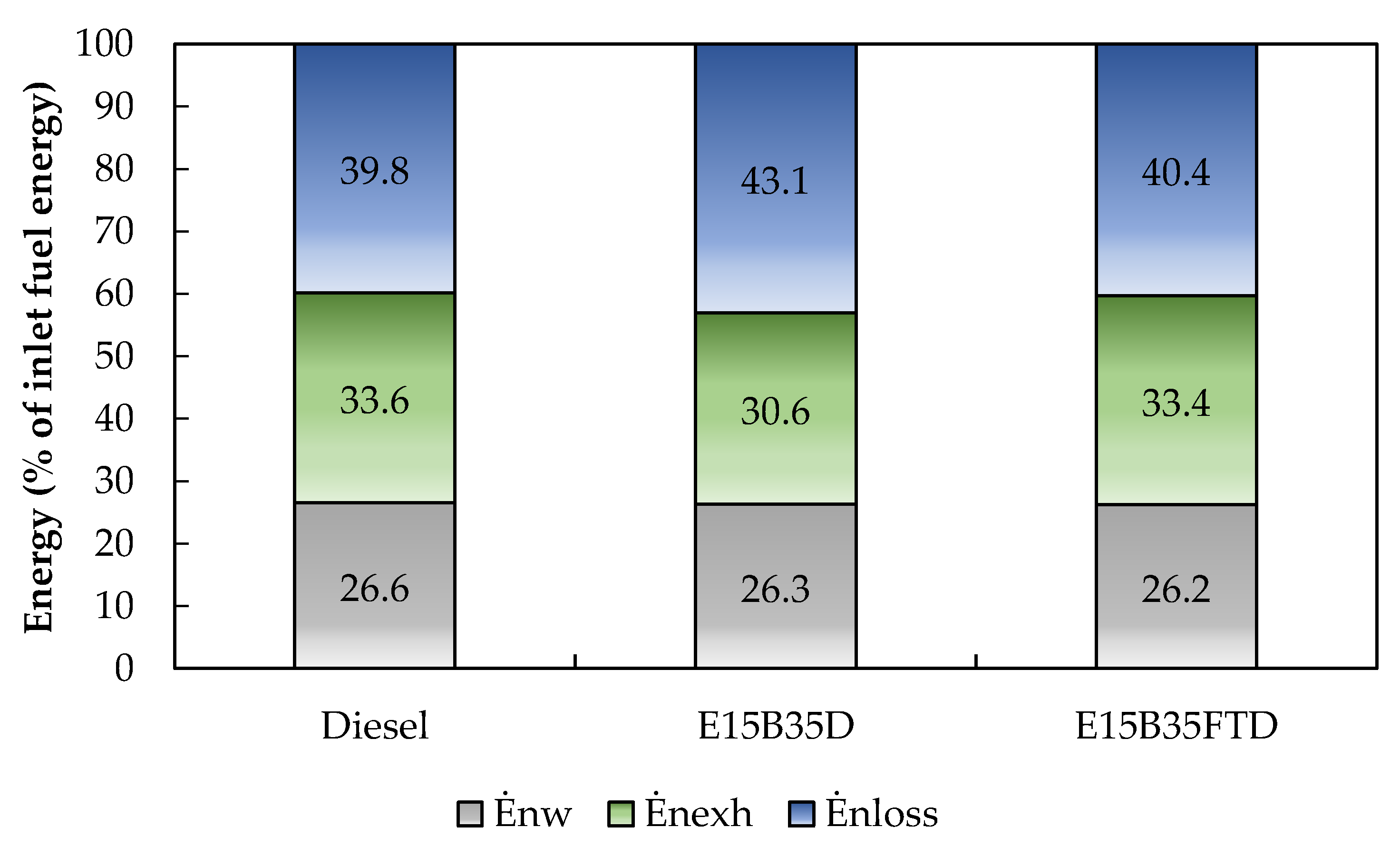 Applsci 11 05958 g005