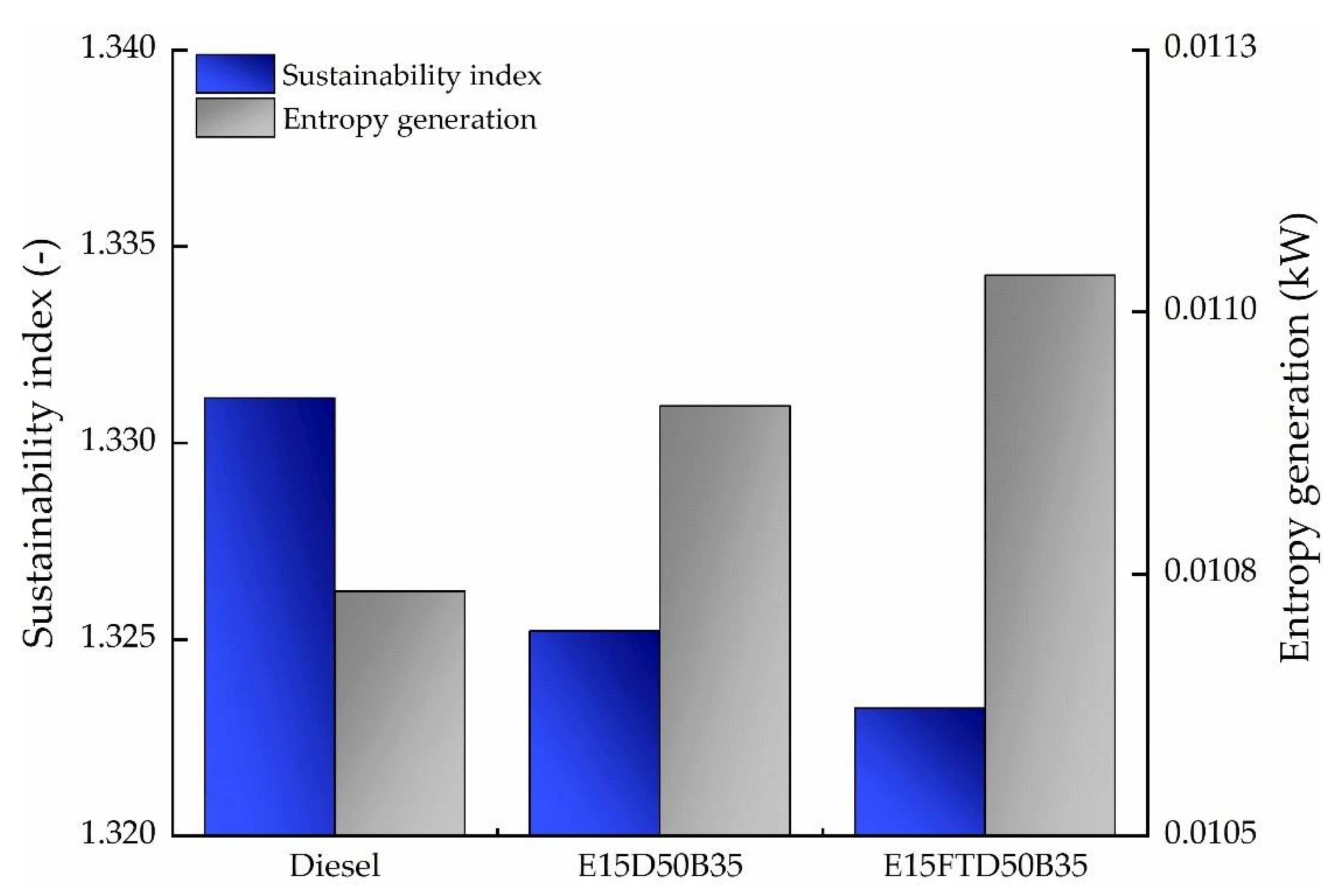 Applsci 11 05958 g006