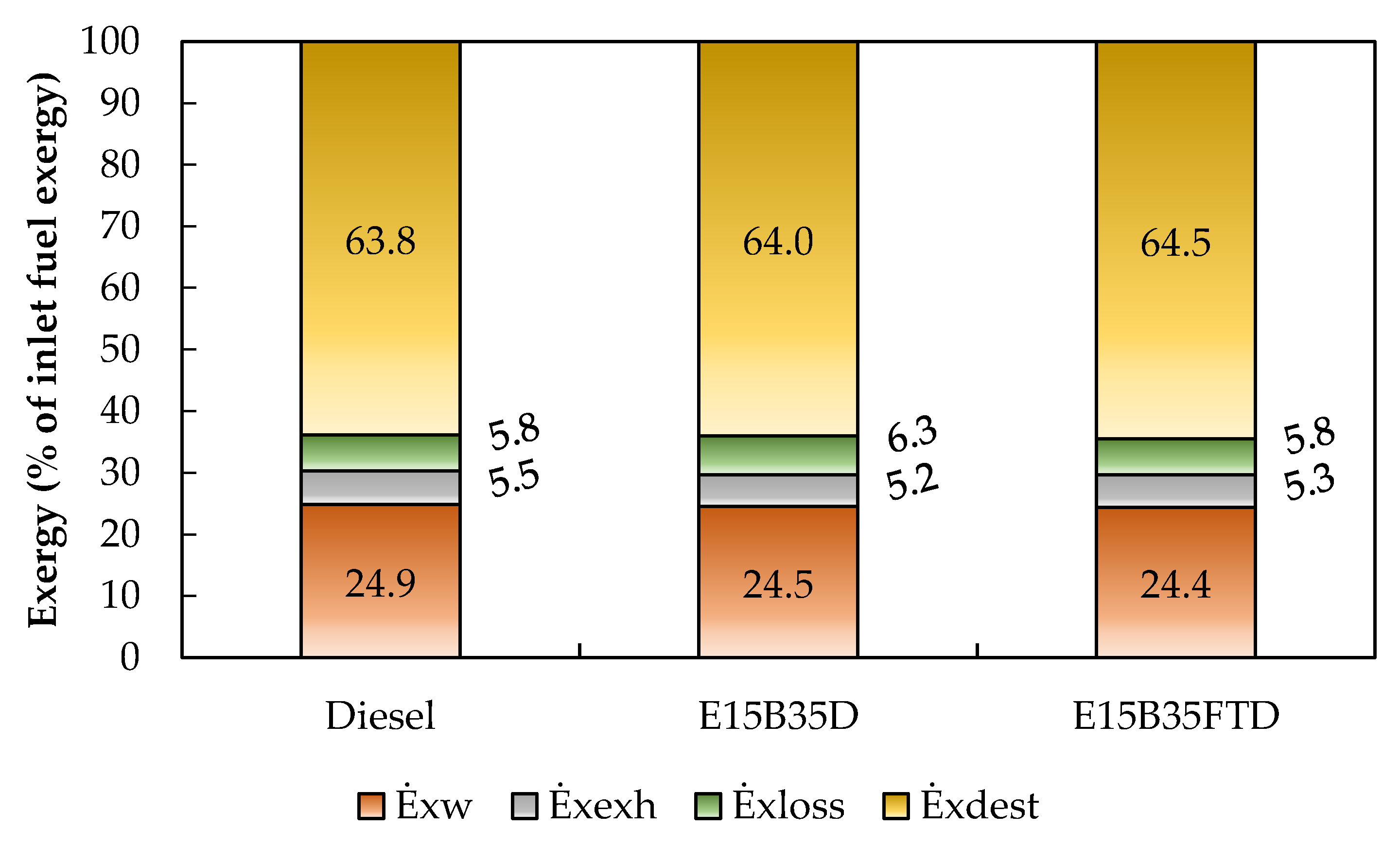 Applsci 11 05958 g007