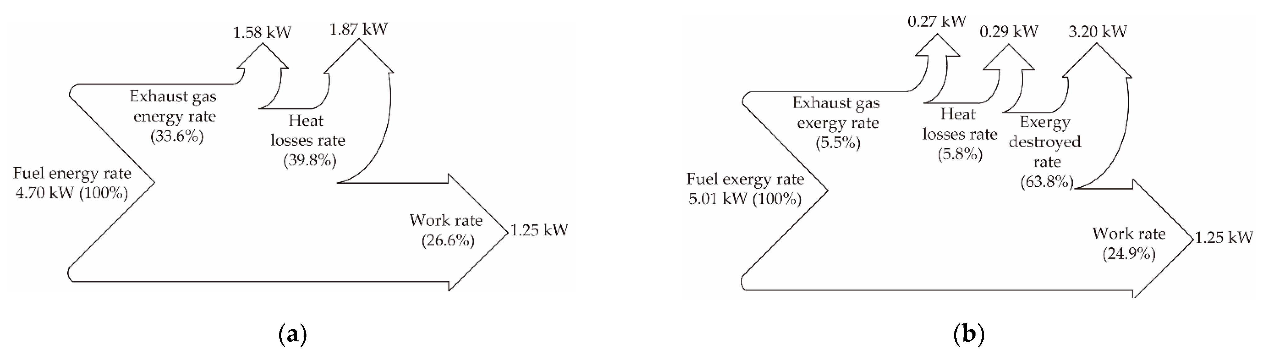 Applsci 11 05958 g008a