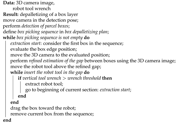 Applsci 11 05959 i013