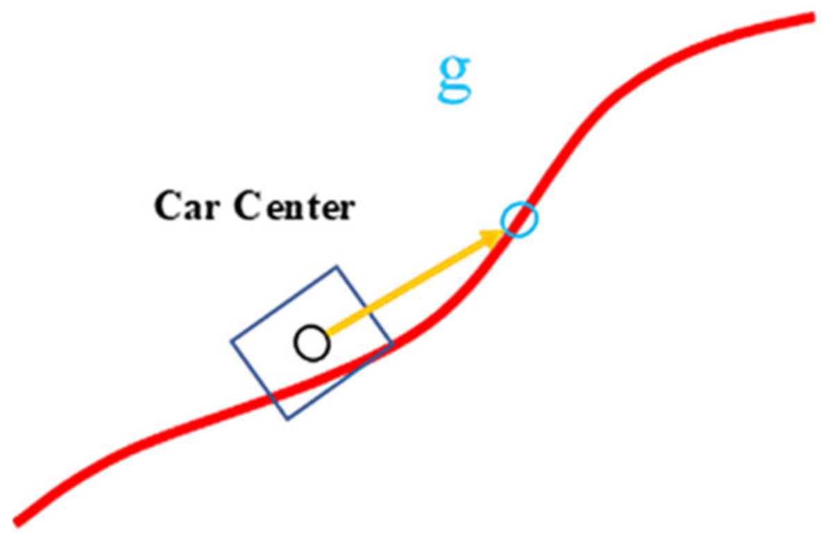 Applsci 11 05963 g003 Applsci 11 05963 g003