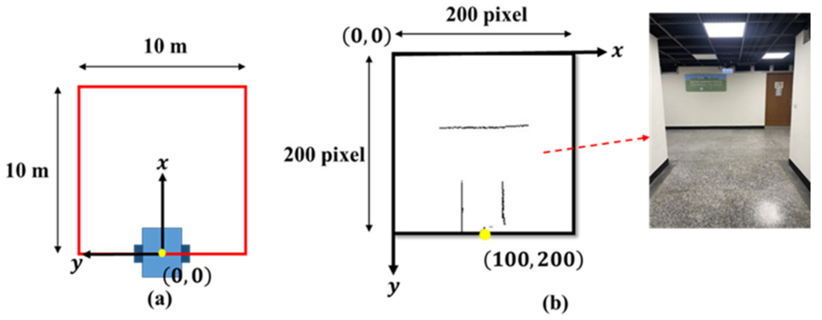 Applsci 11 05963 g010 Applsci 11 05963 g010