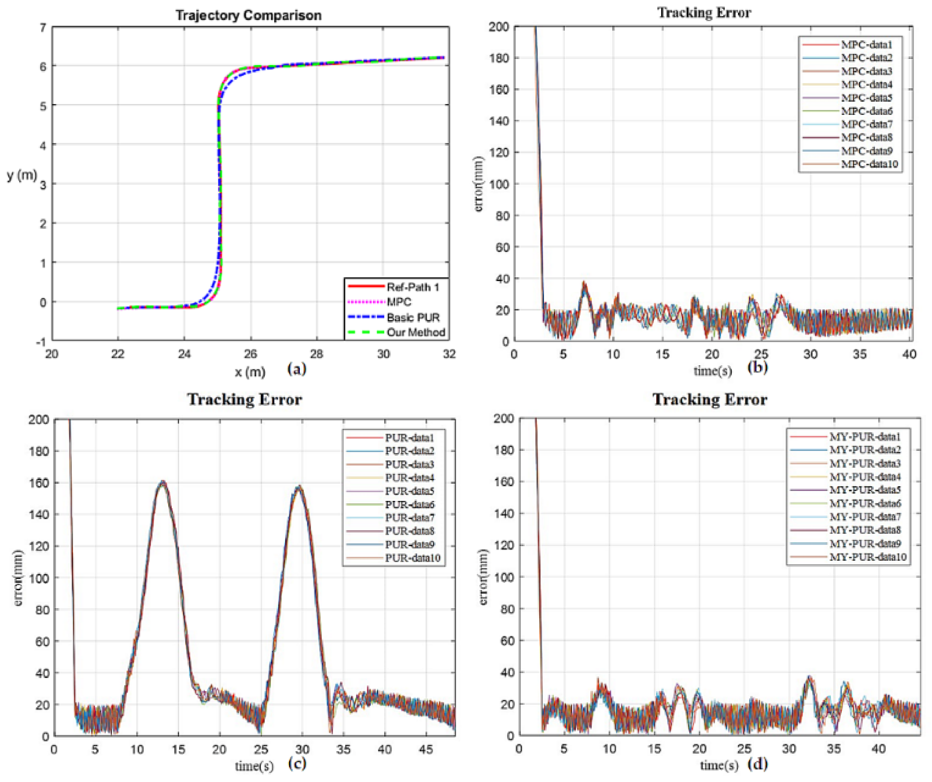 Applsci 11 05963 g012 Applsci 11 05963 g012