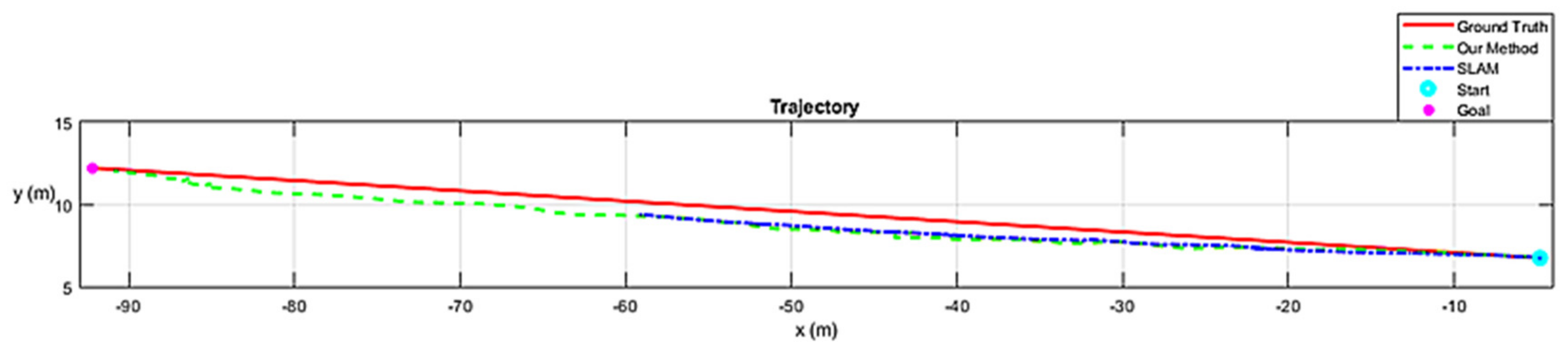 Applsci 11 05963 g017 Applsci 11 05963 g017