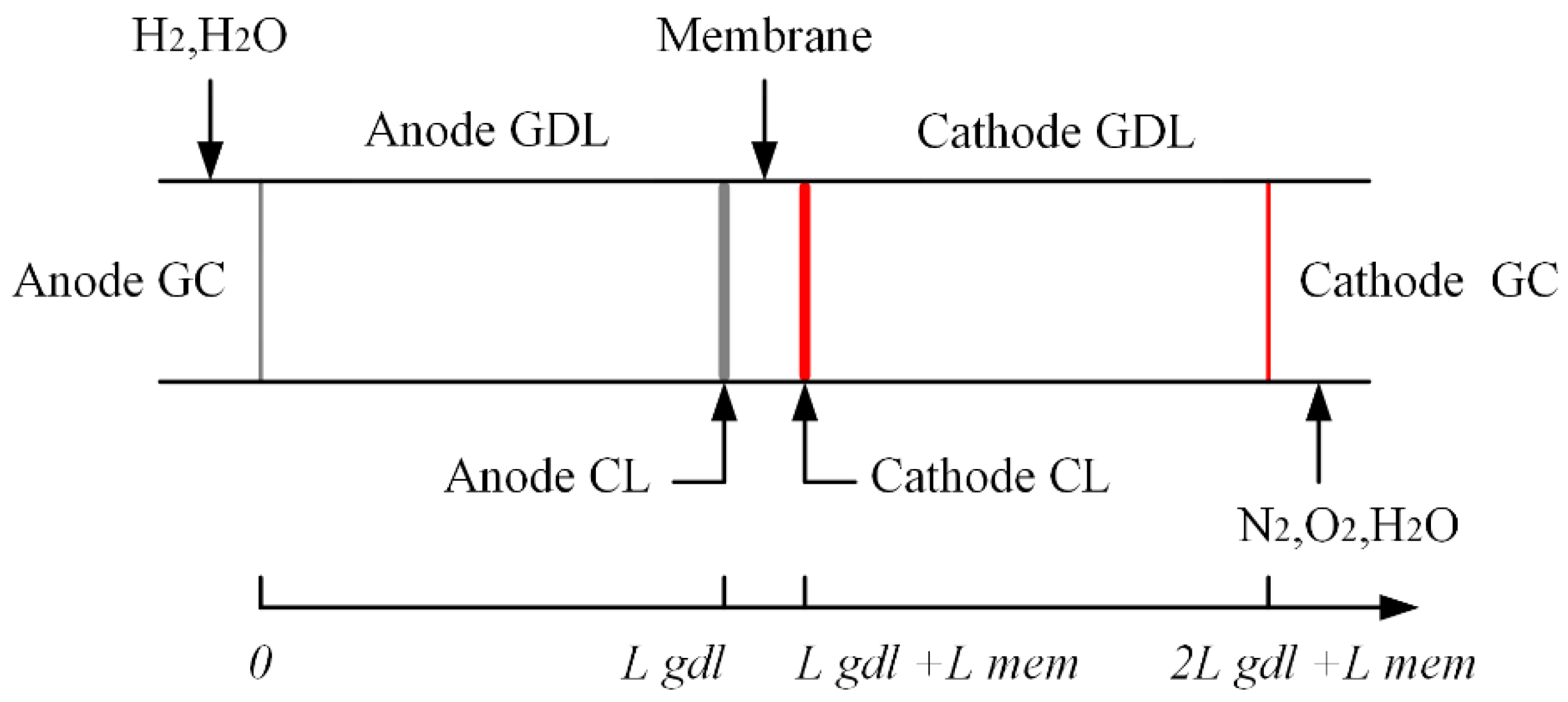 Applsci 11 05964 g002
