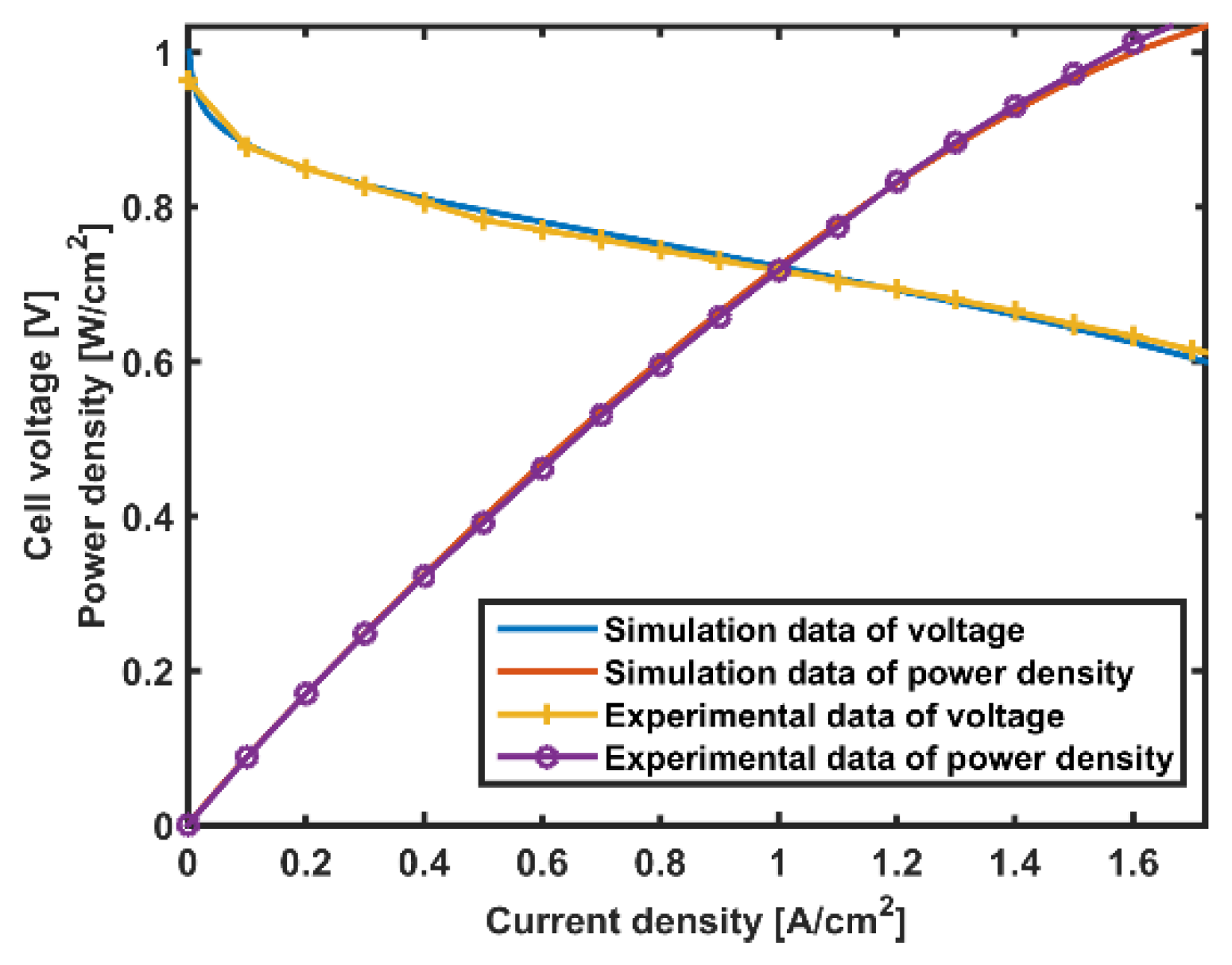 Applsci 11 05964 g004