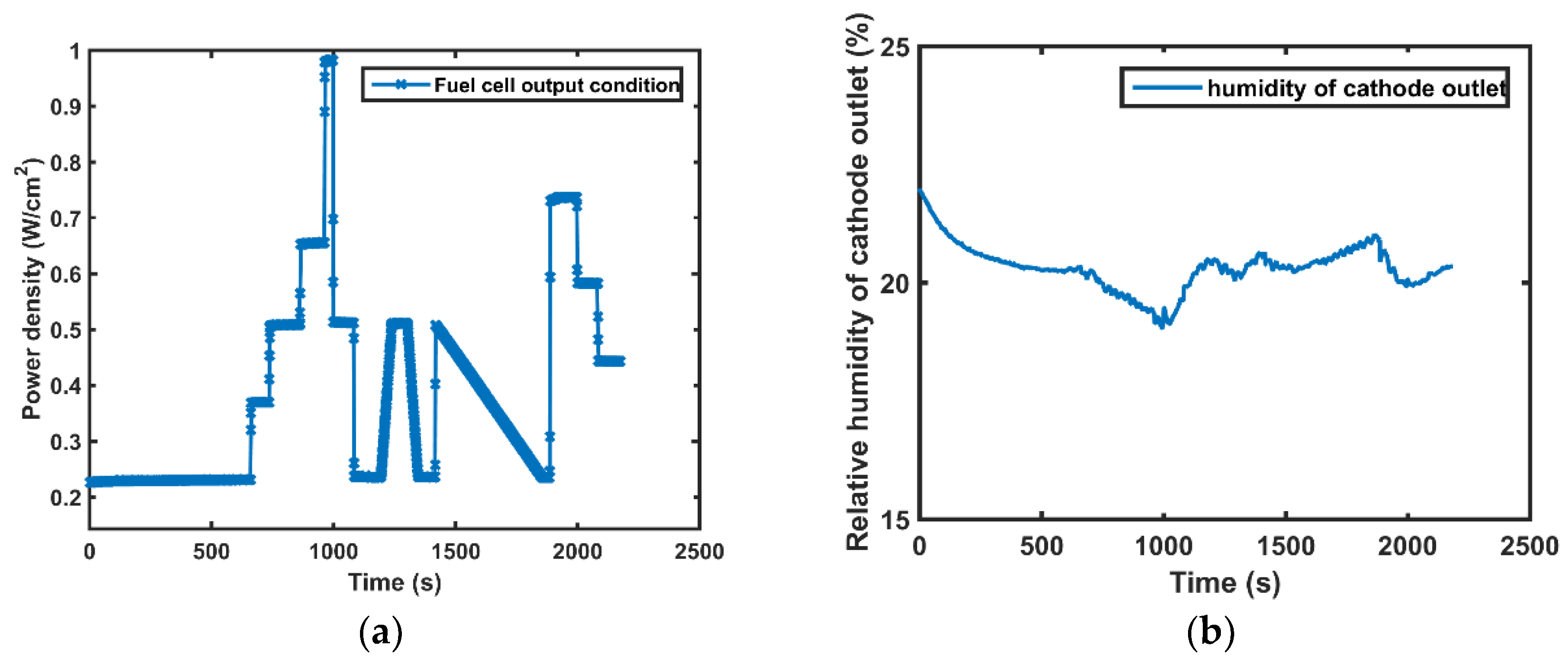Applsci 11 05964 g006