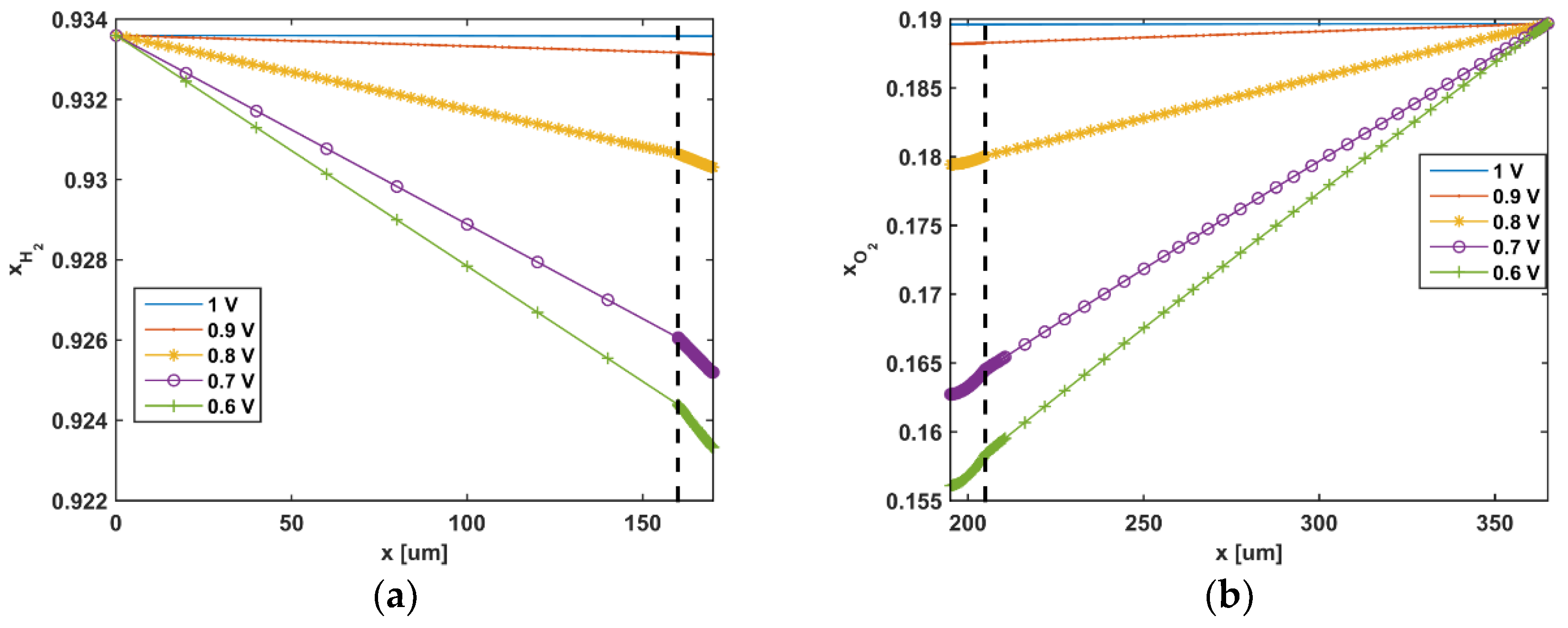 Applsci 11 05964 g008a