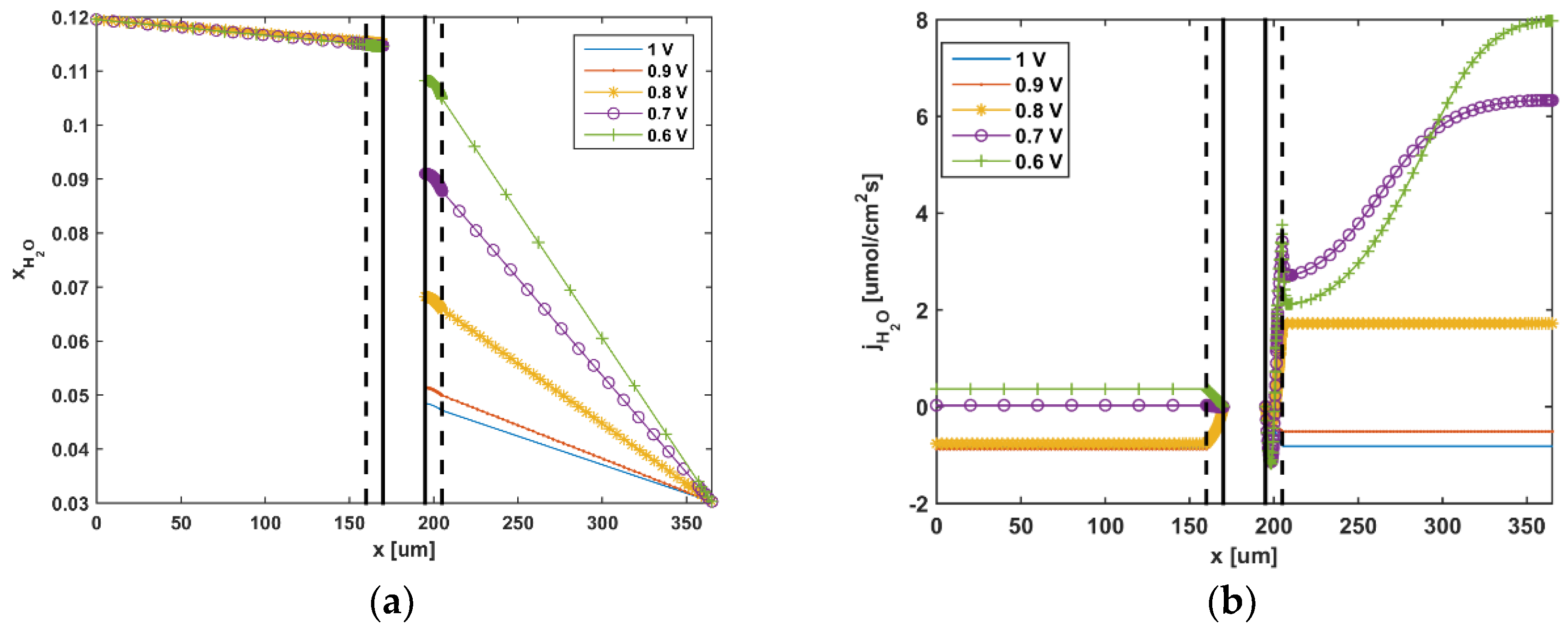 Applsci 11 05964 g009