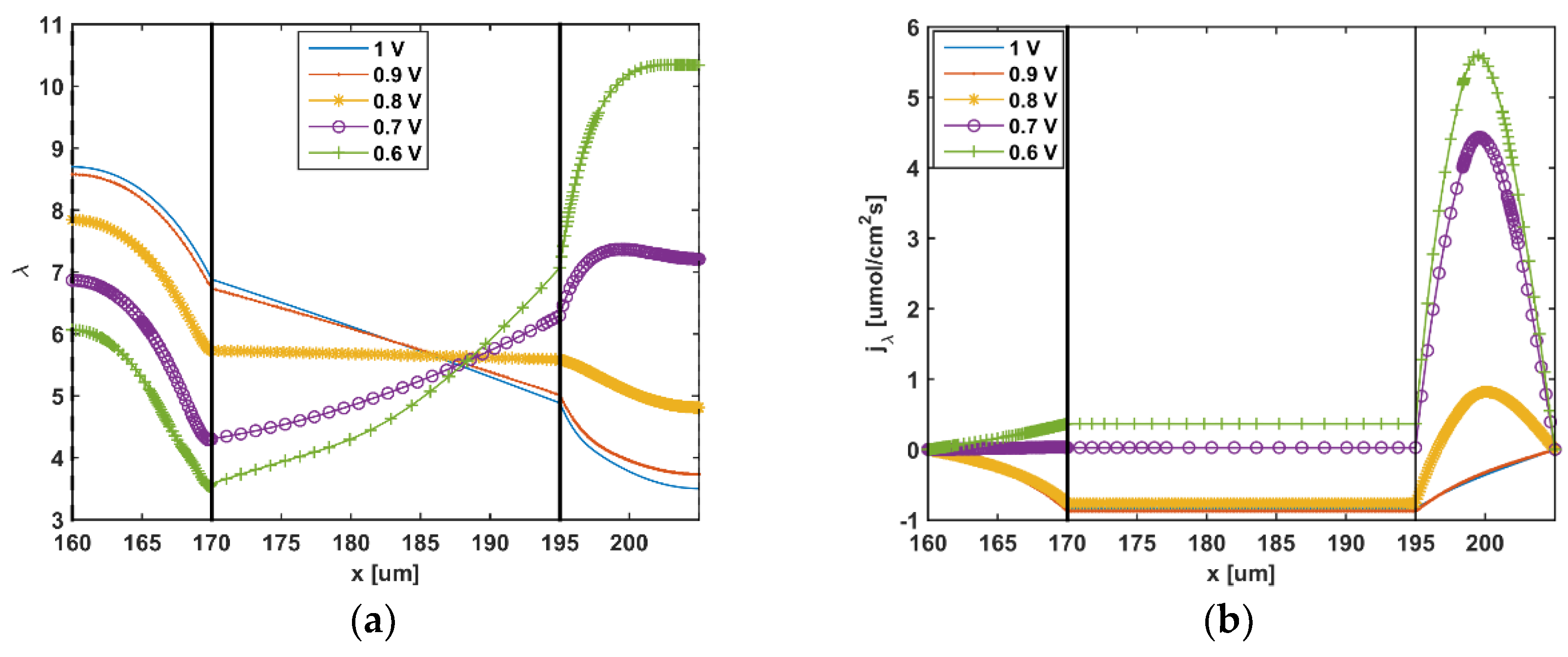 Applsci 11 05964 g010