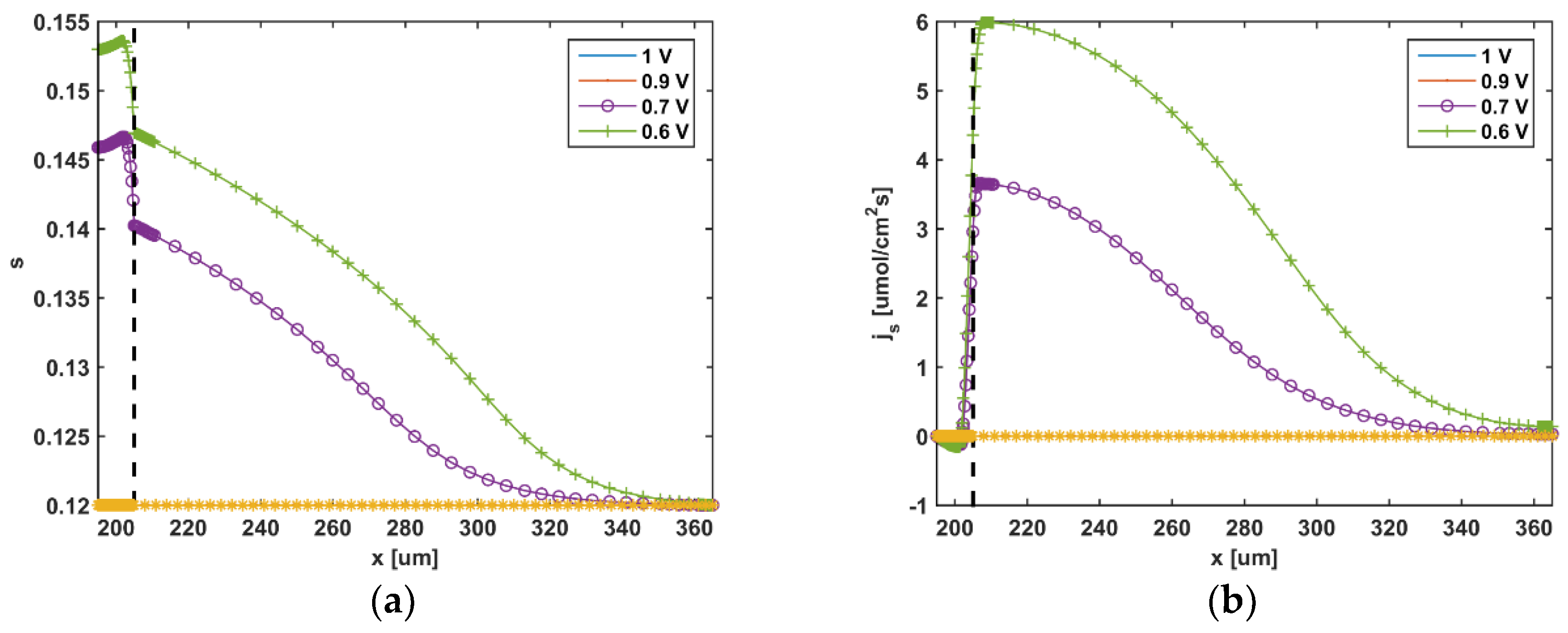 Applsci 11 05964 g011