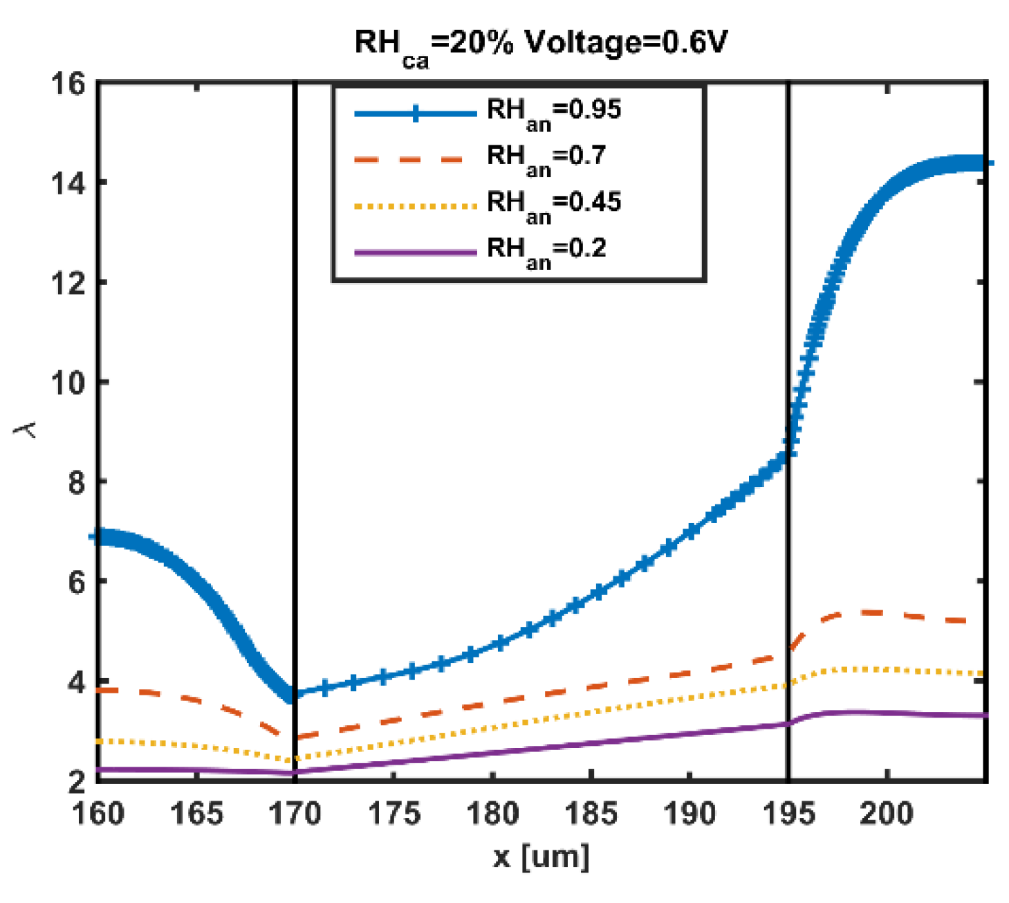Applsci 11 05964 g012