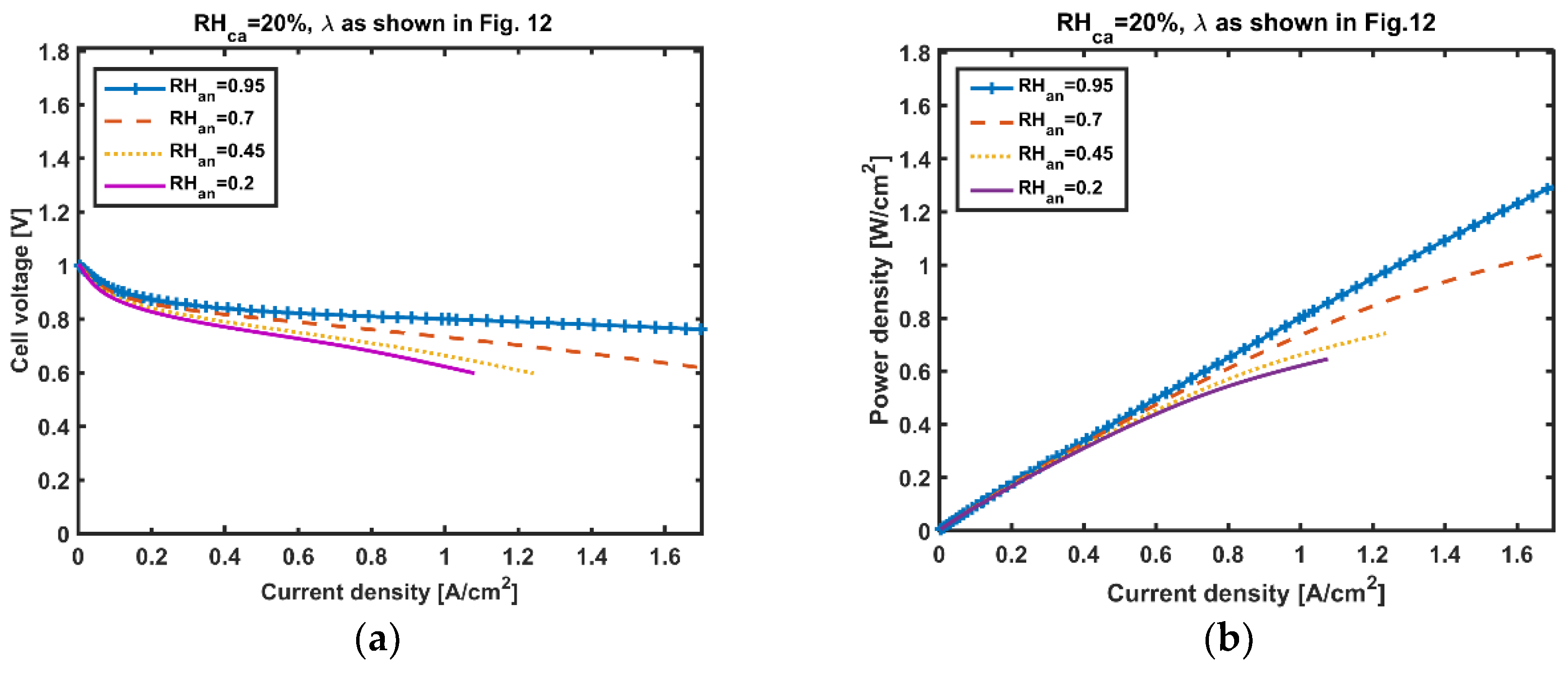 Applsci 11 05964 g013