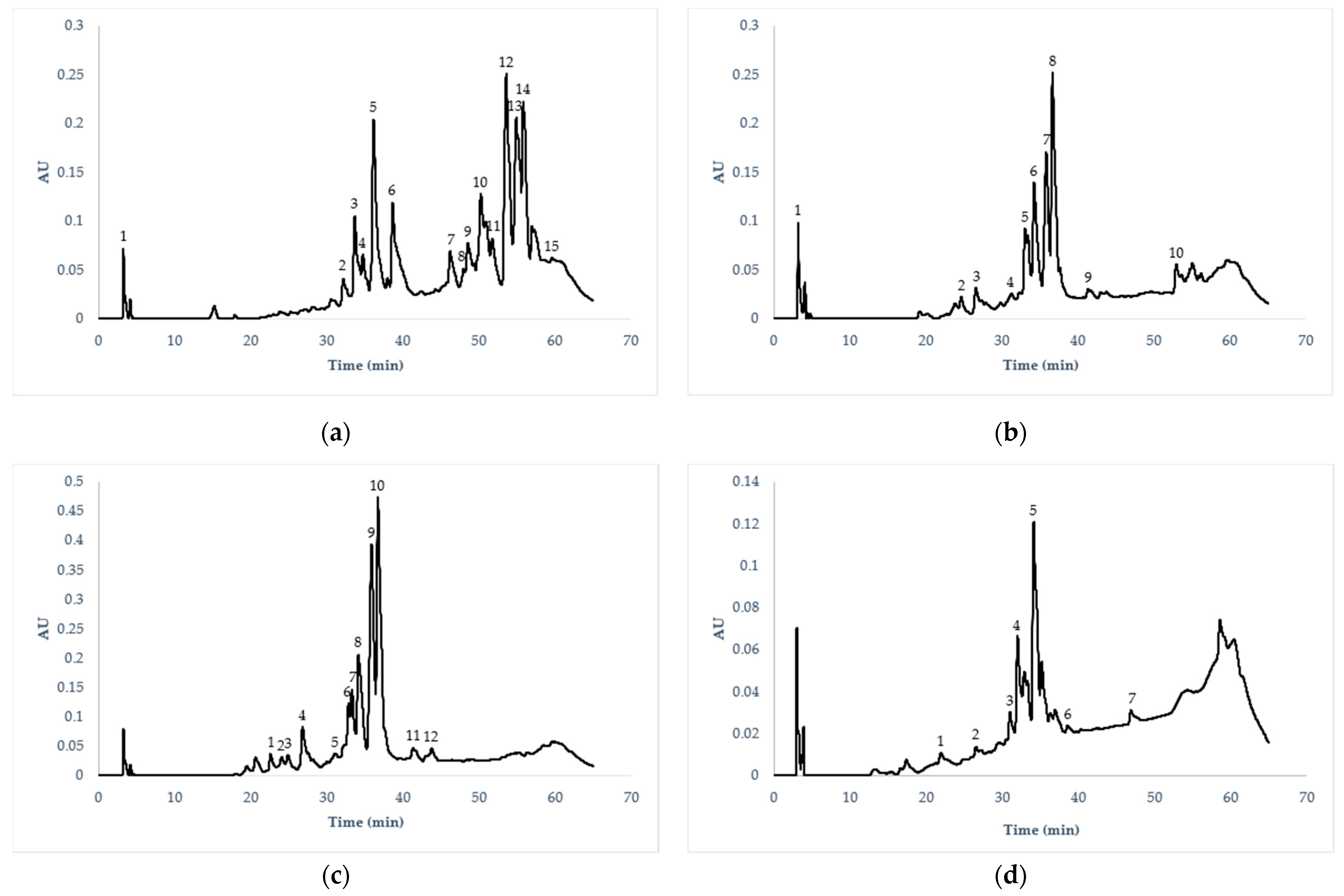 Applsci 11 05965 g001