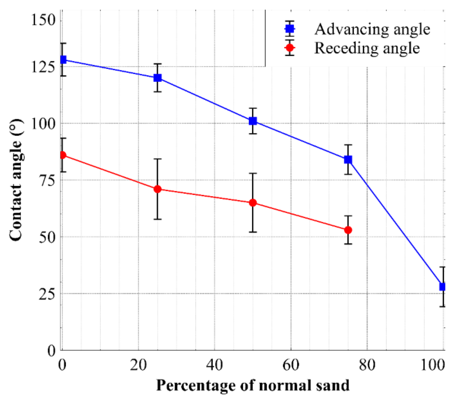 Applsci 11 05966 g005