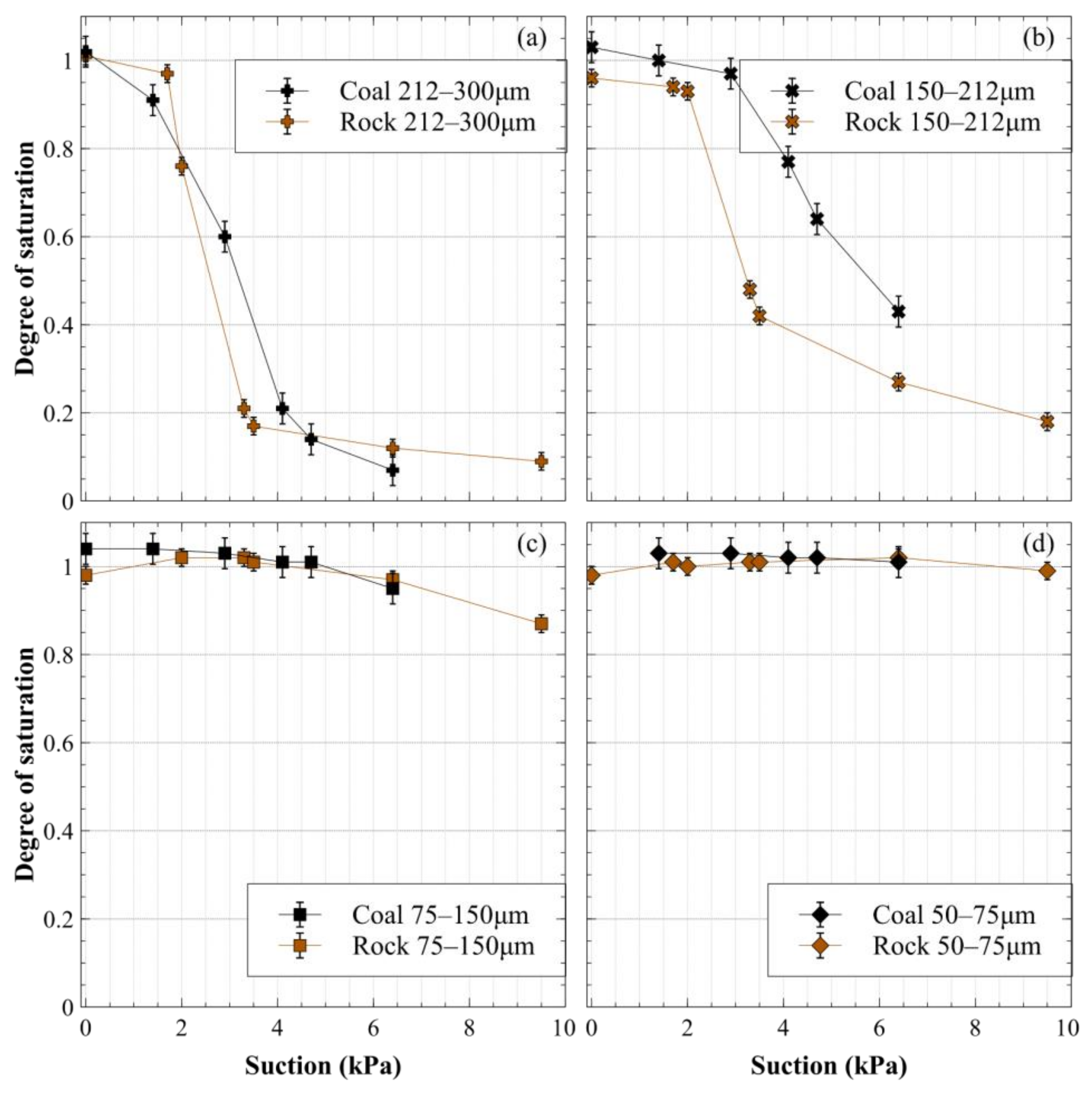 Applsci 11 05966 g008
