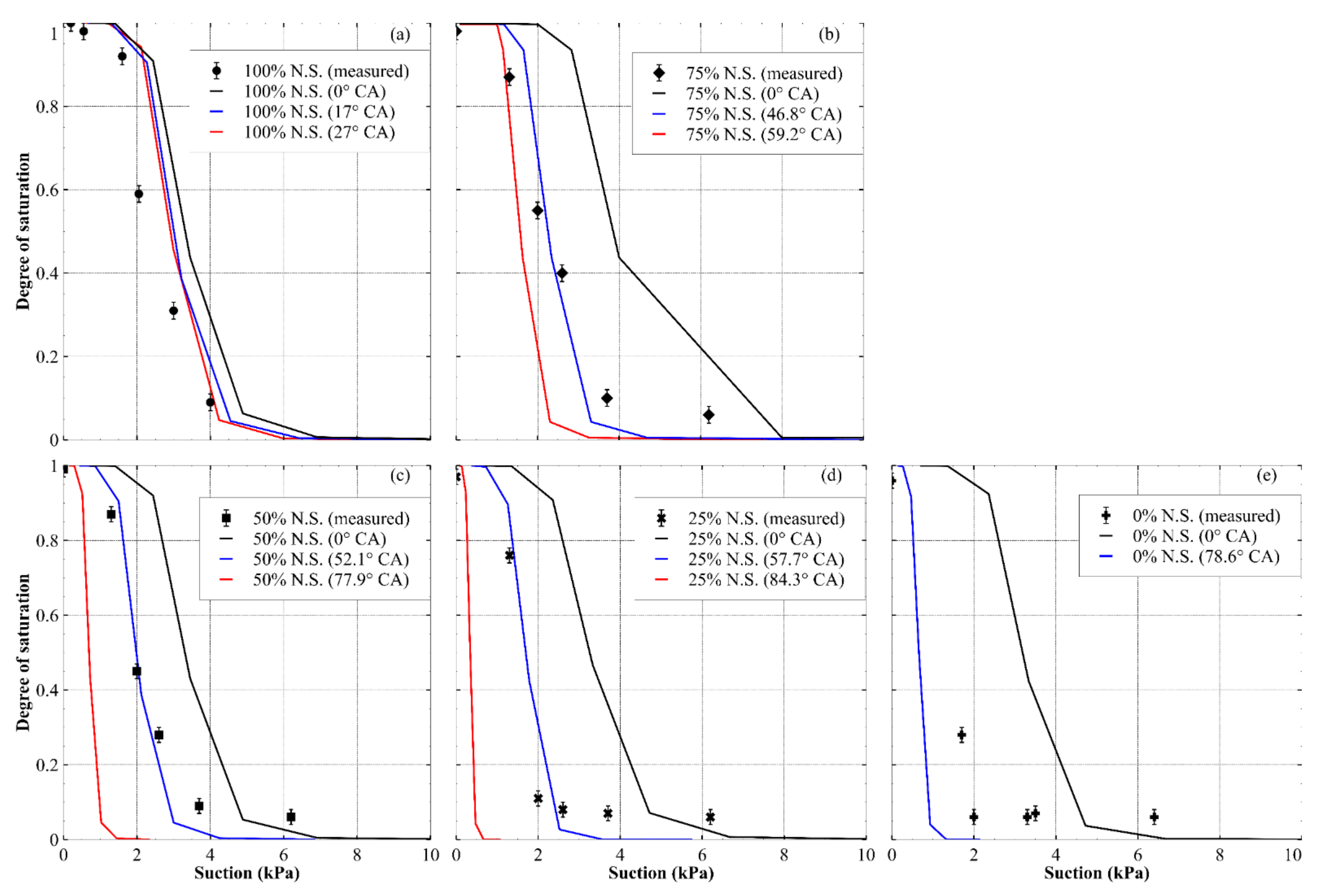Applsci 11 05966 g010