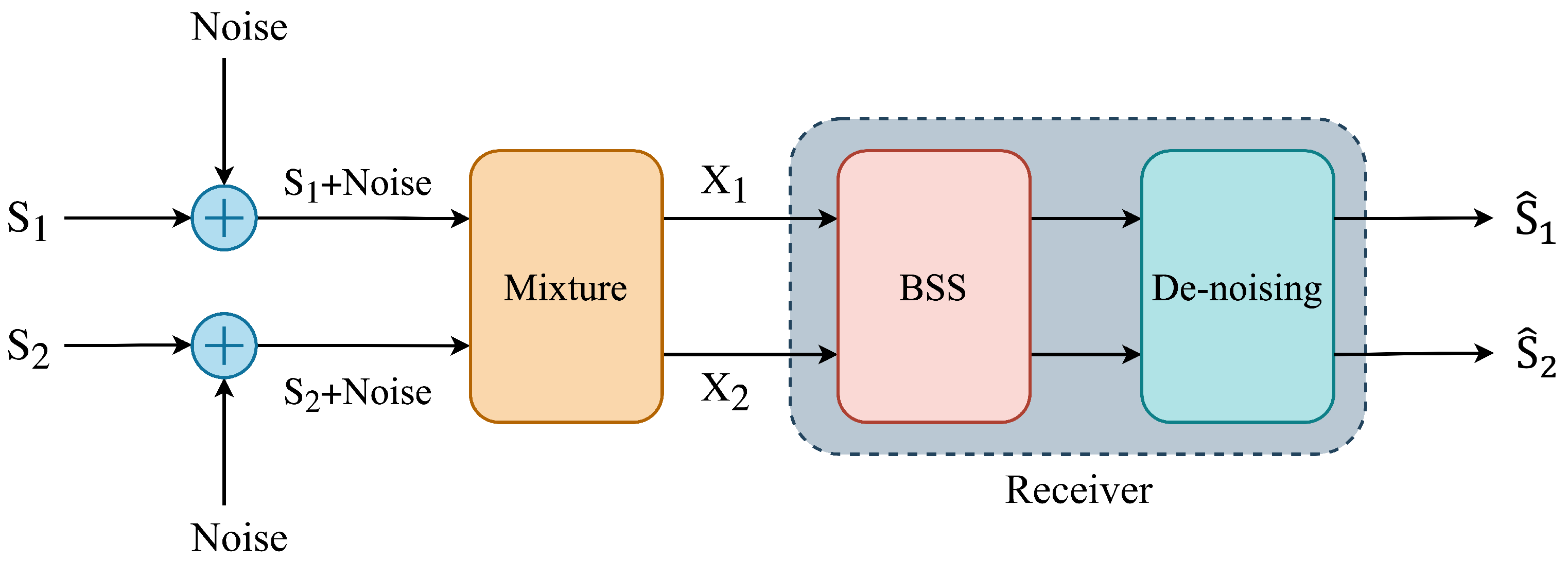 Applsci 11 05968 g001