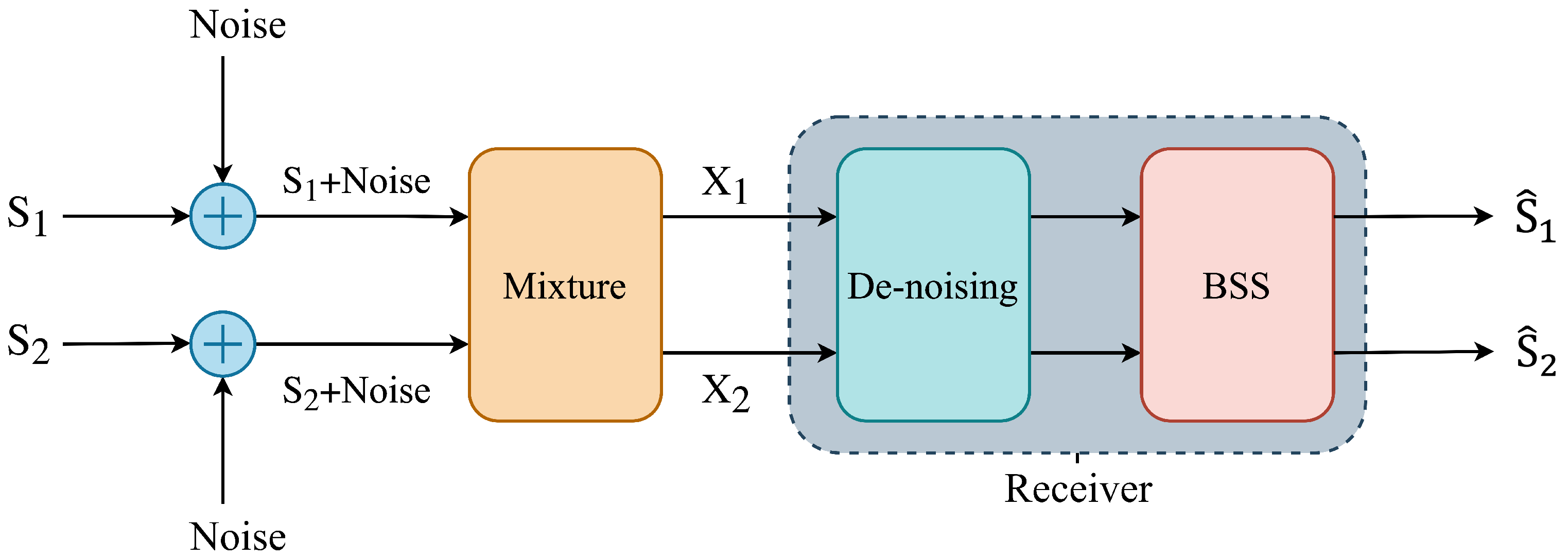 Applsci 11 05968 g002