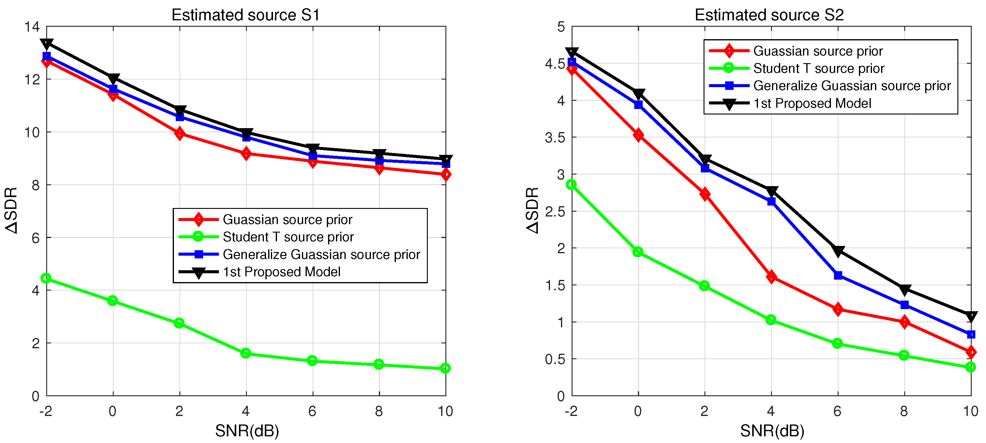 Applsci 11 05968 g003