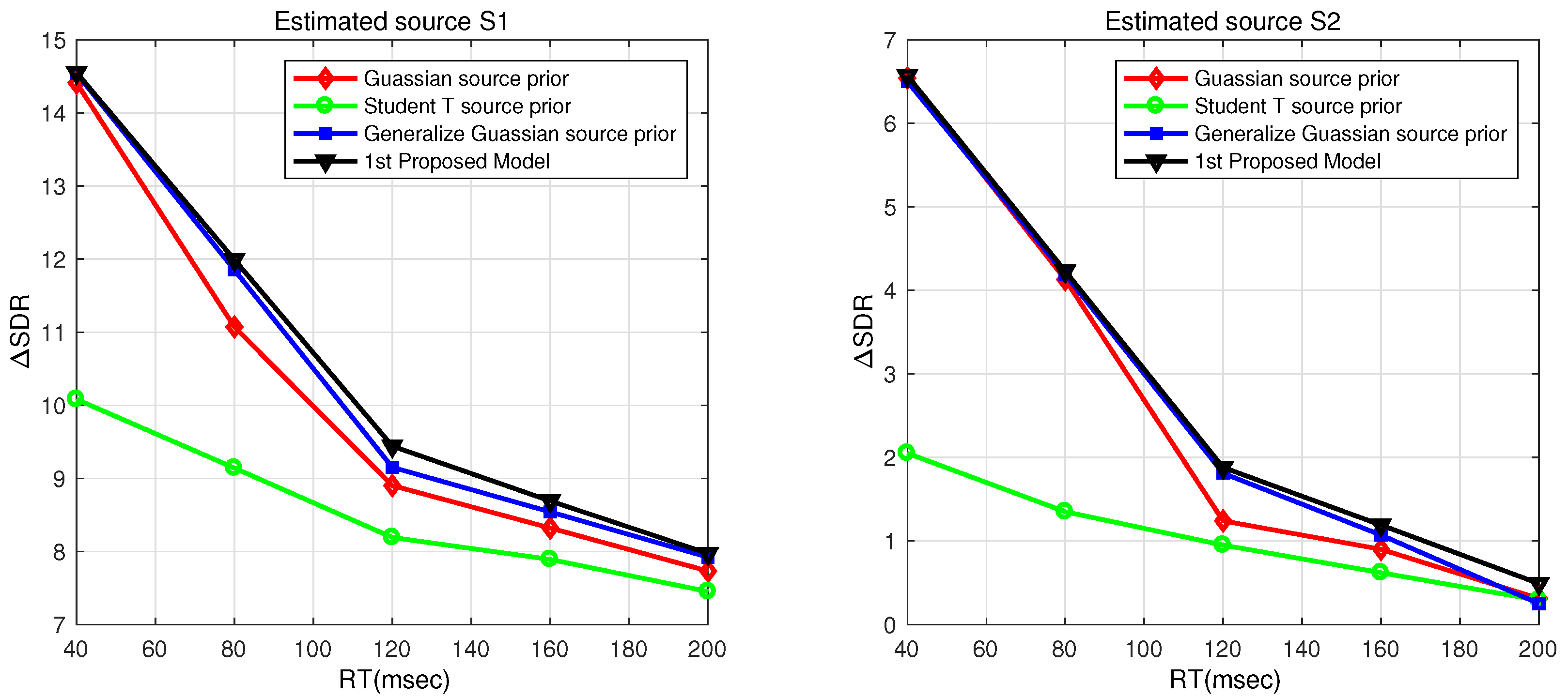 Applsci 11 05968 g005