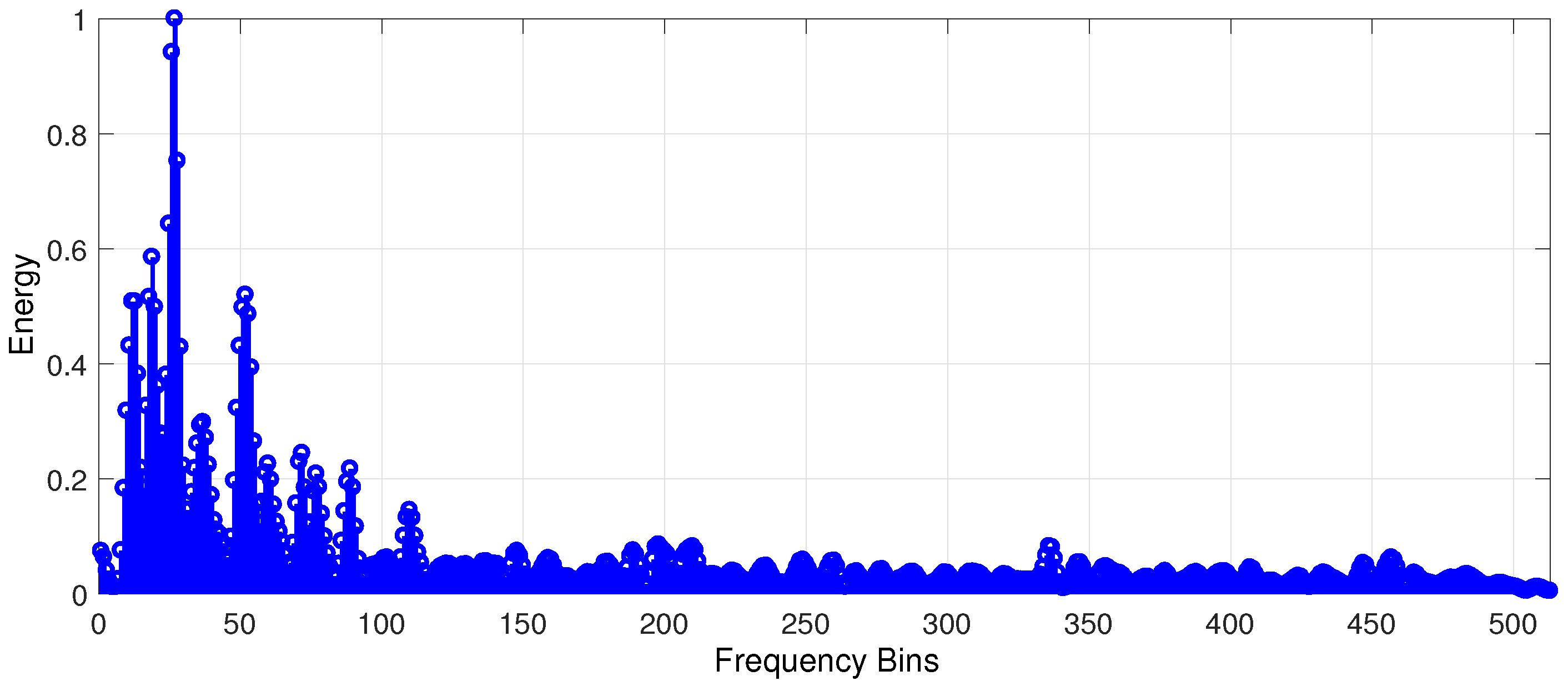 Applsci 11 05968 g007