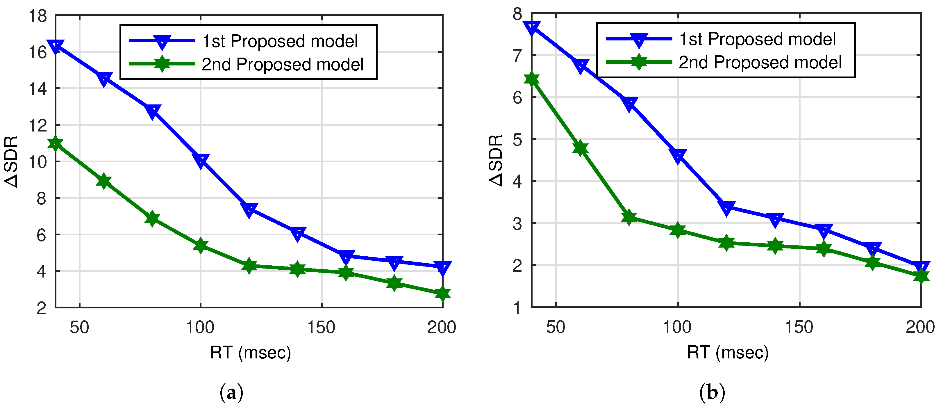 Applsci 11 05968 g010