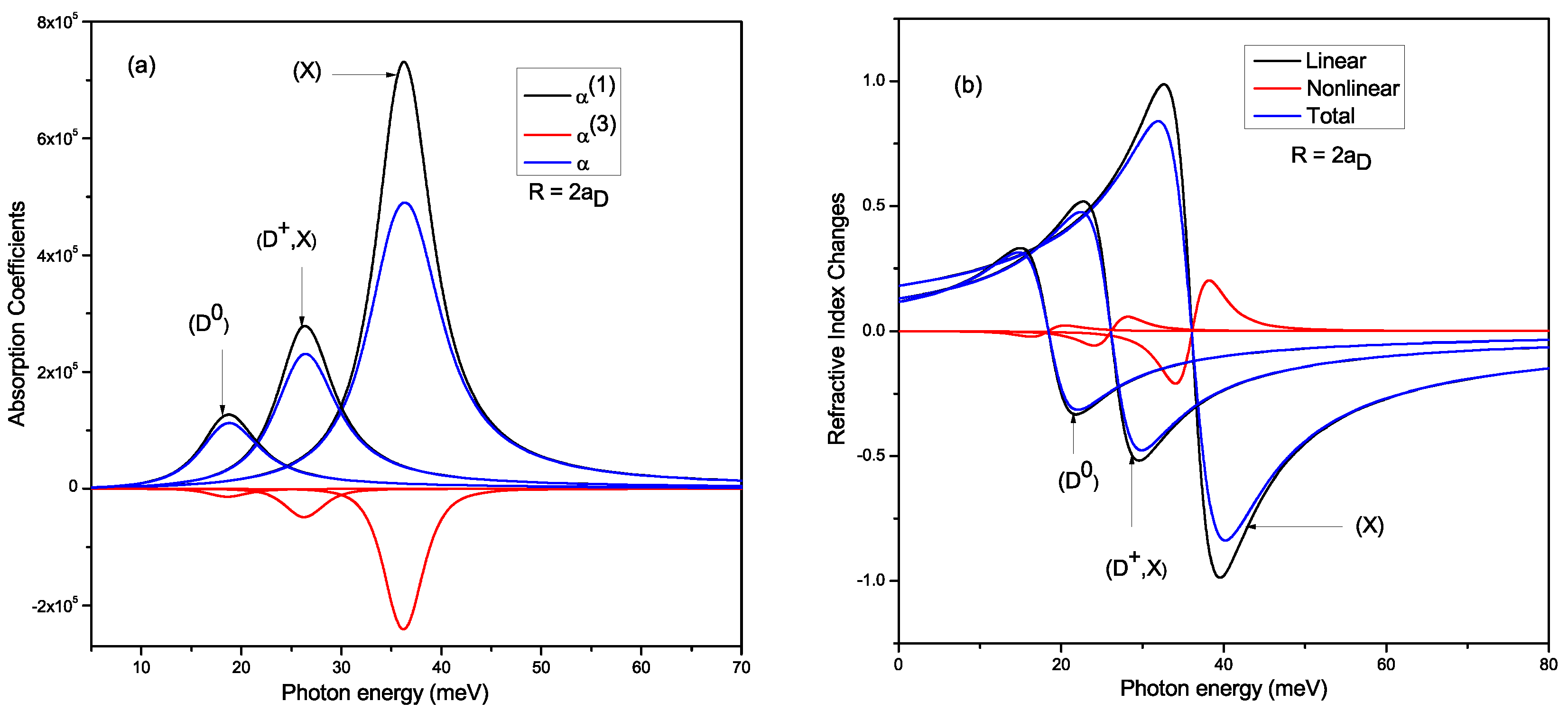 Applsci 11 05969 g004