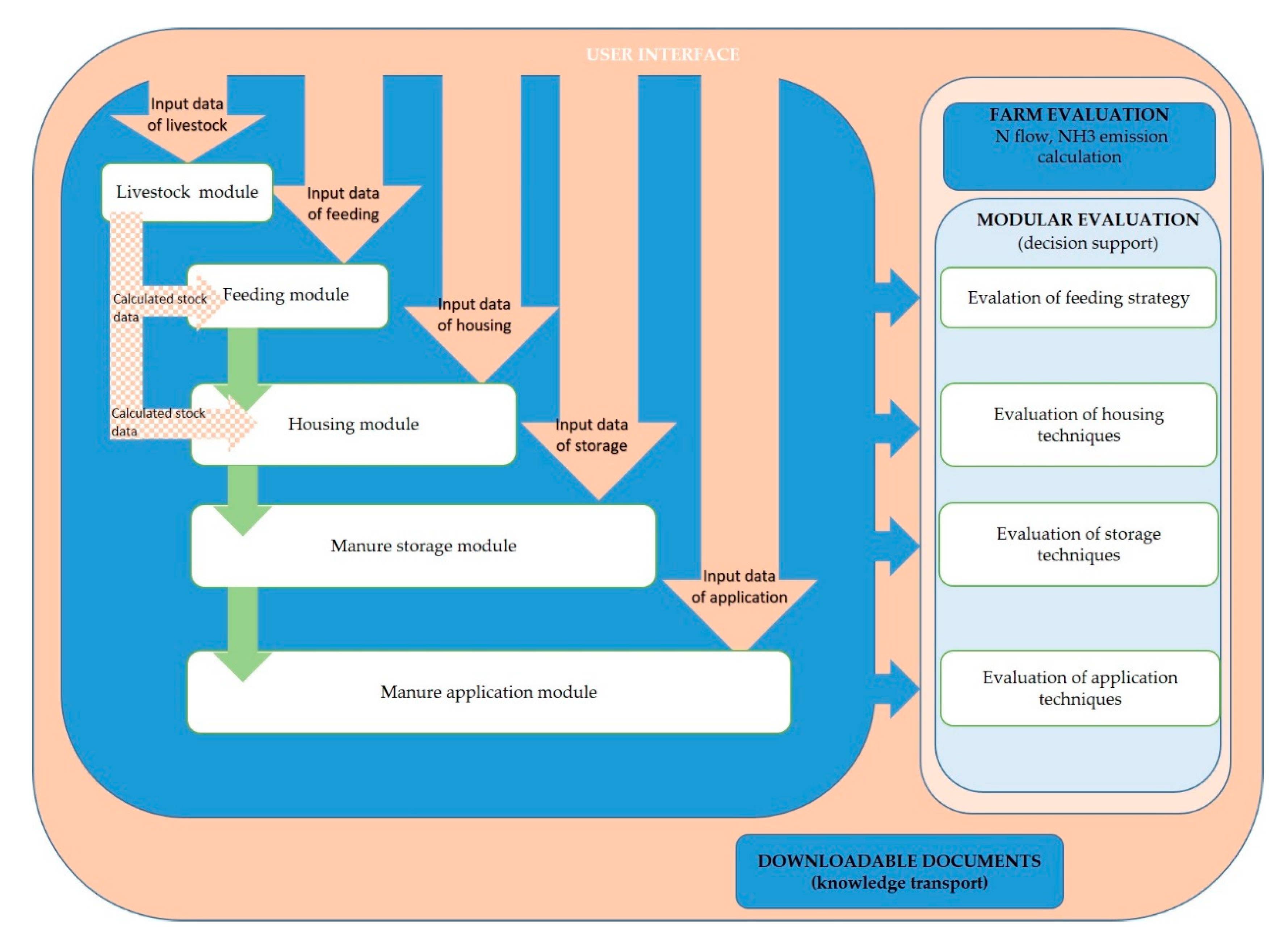Applsci 11 05970 g001