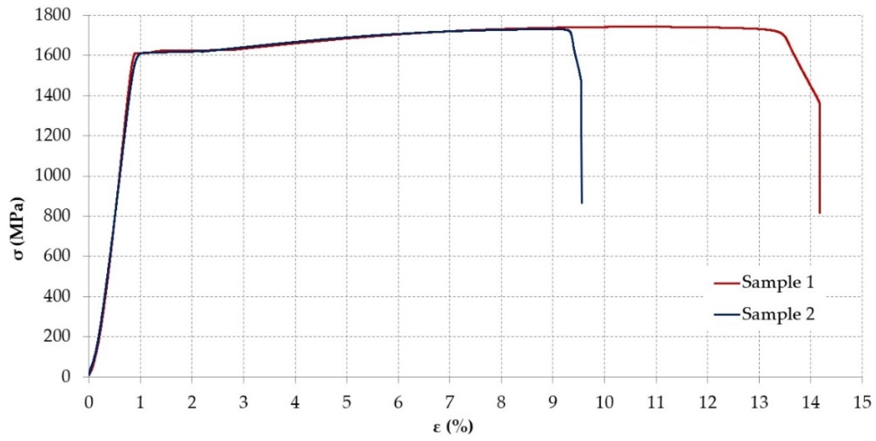 Applsci 11 05971 g006 Applsci 11 05971 g006