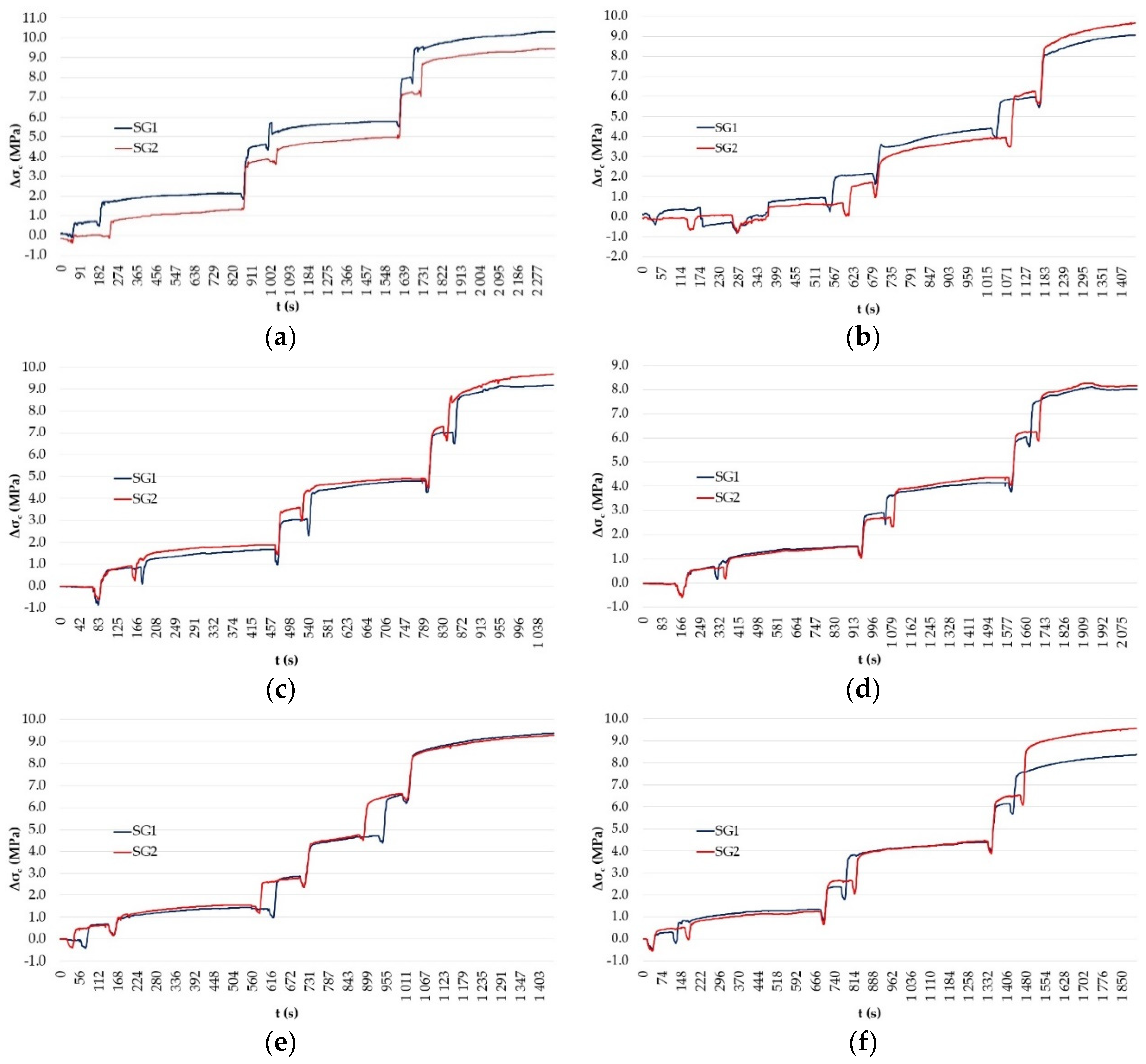 Applsci 11 05971 g011a Applsci 11 05971 g011a