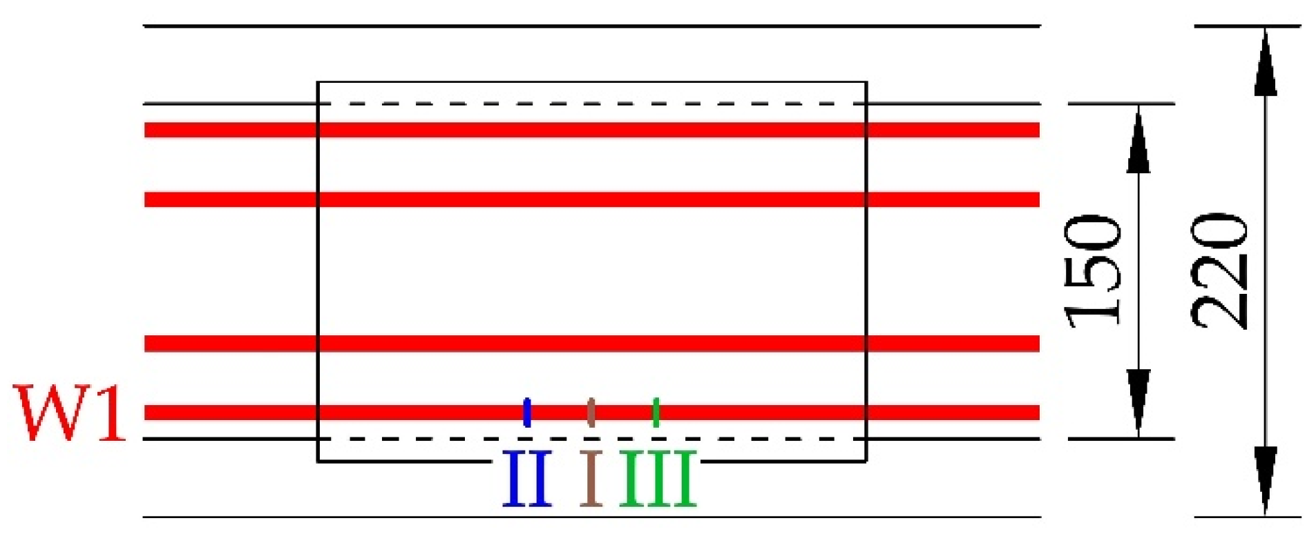 Applsci 11 05971 g012 Applsci 11 05971 g012