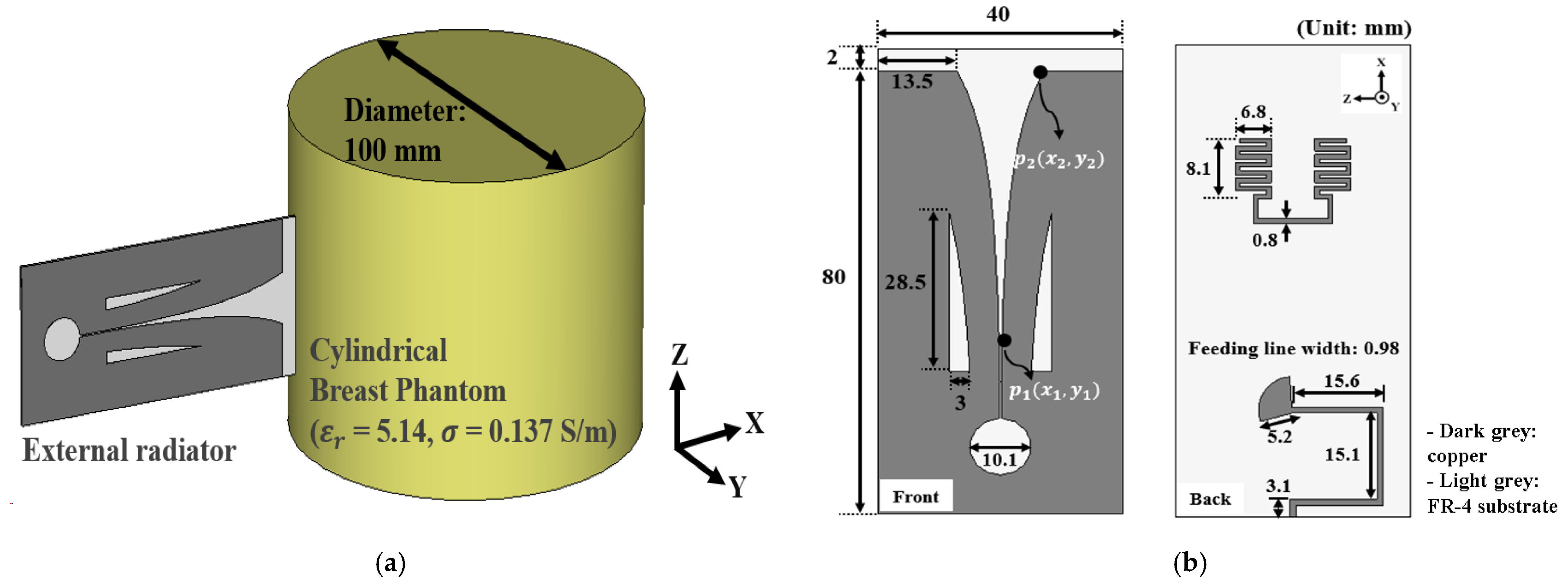 Applsci 11 05972 g001